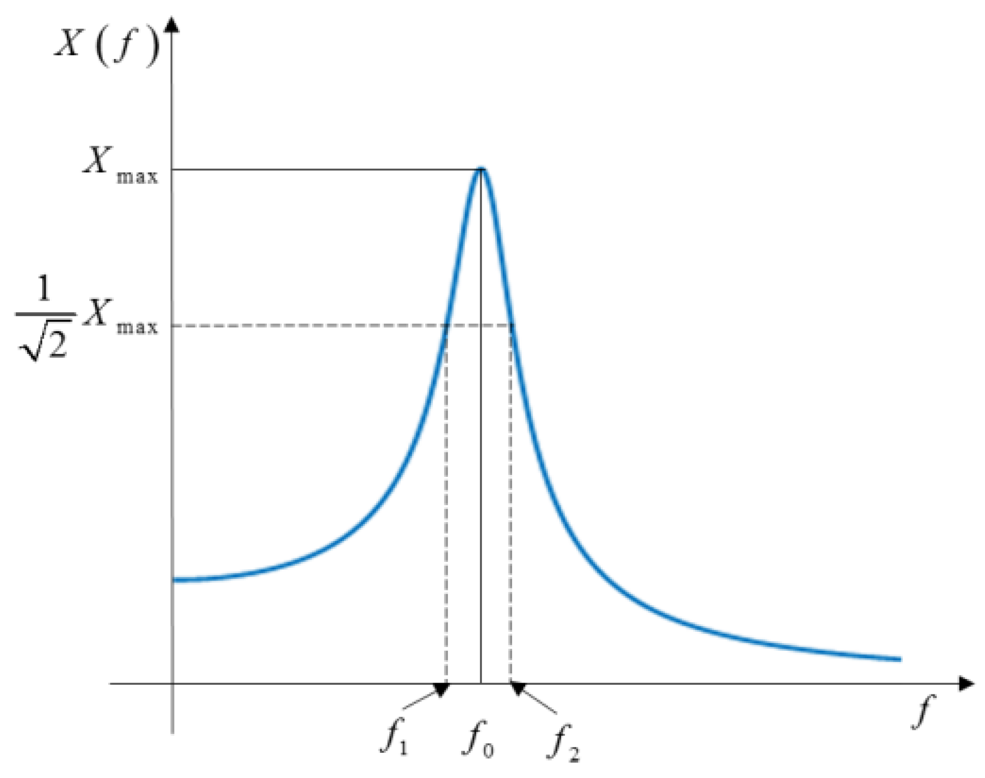 Buildings 14 04068 g006