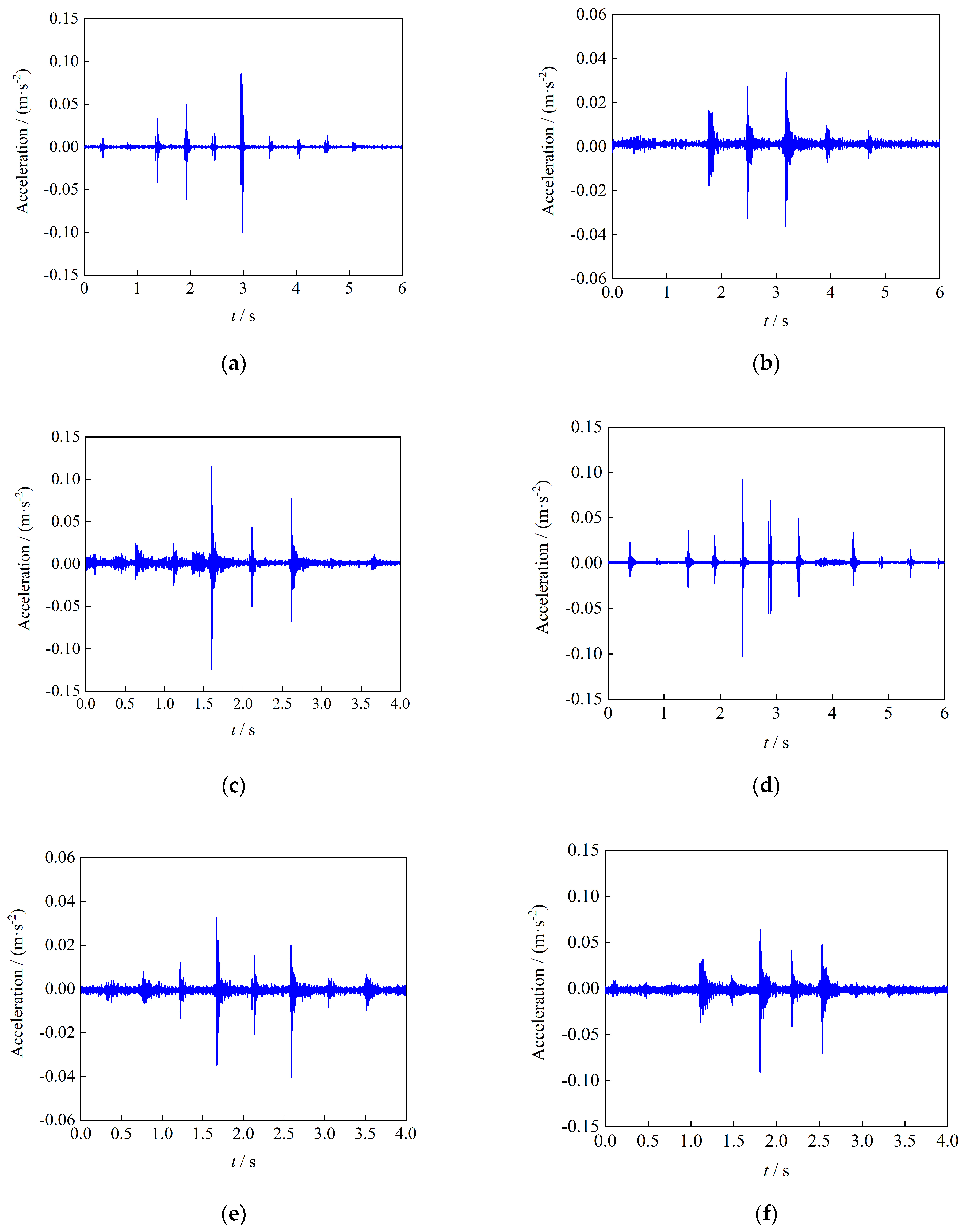 Buildings 14 04068 g008a