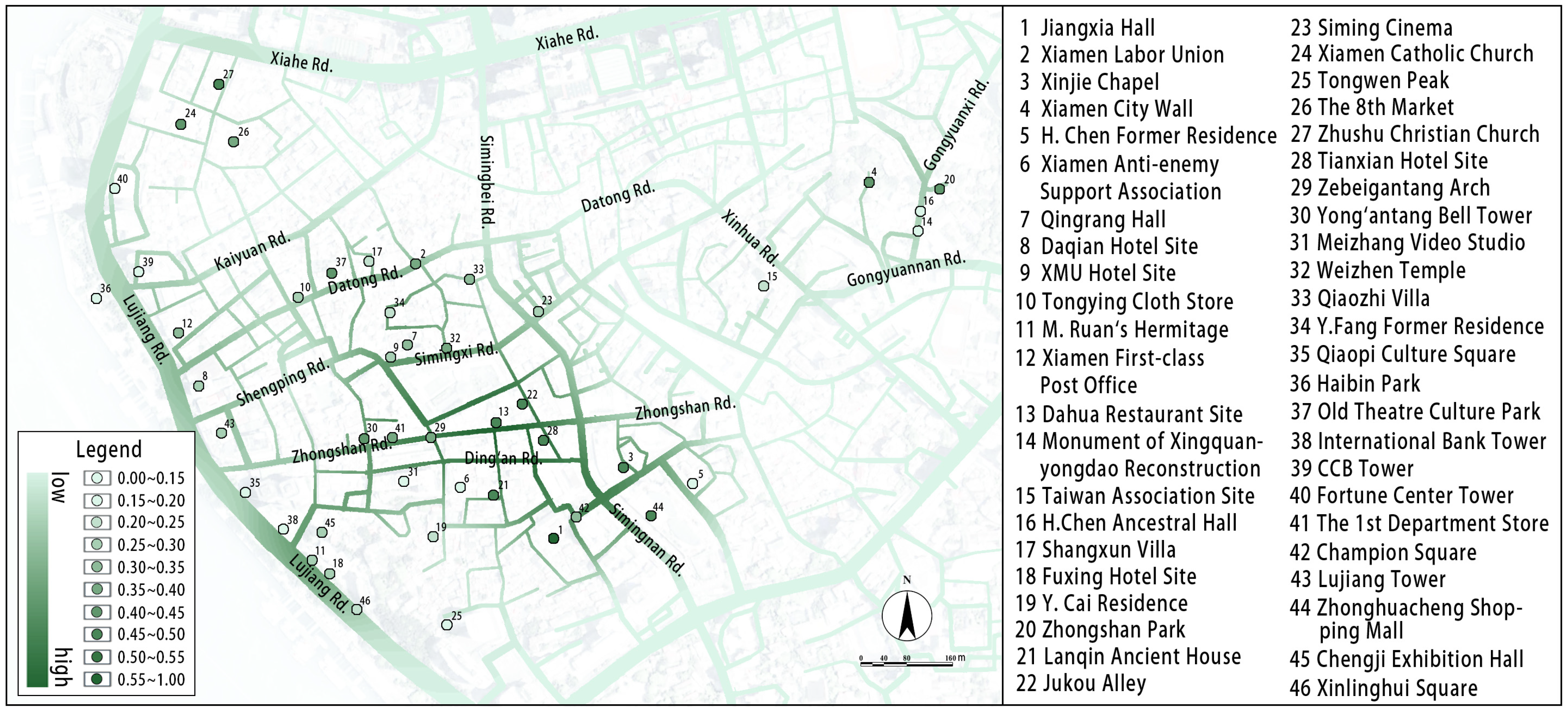 Buildings 14 04069 g005