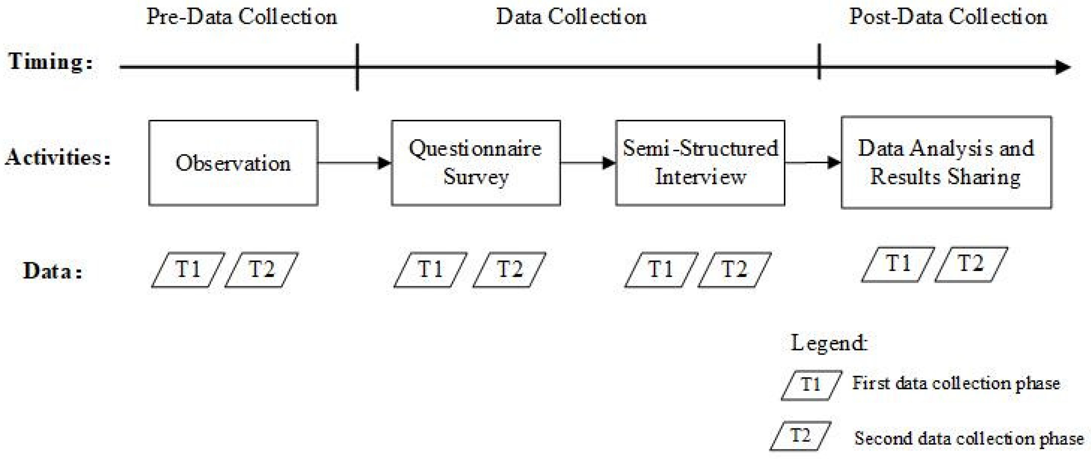 Buildings 14 04070 g001