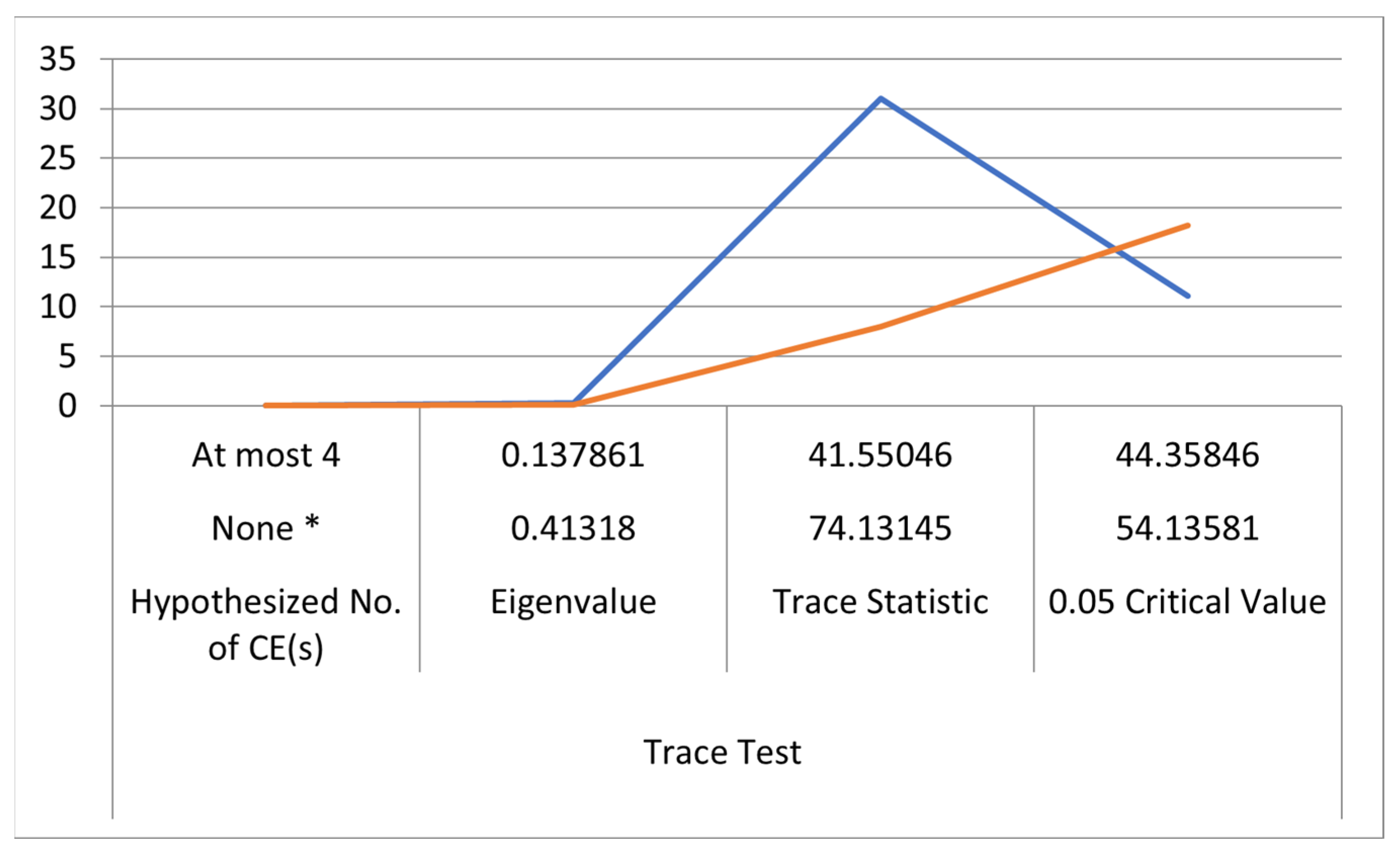 Buildings 14 04071 g001