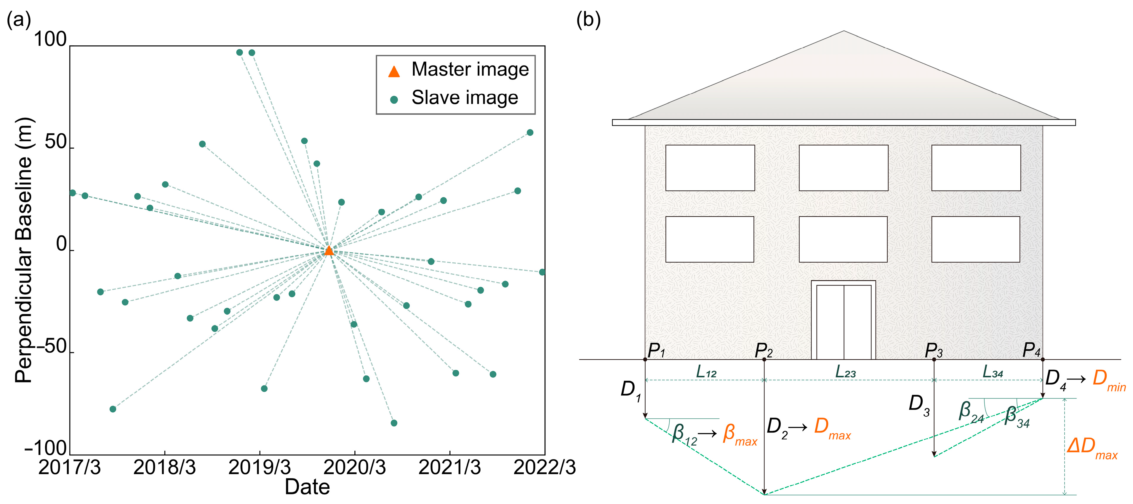 Buildings 14 04074 g002