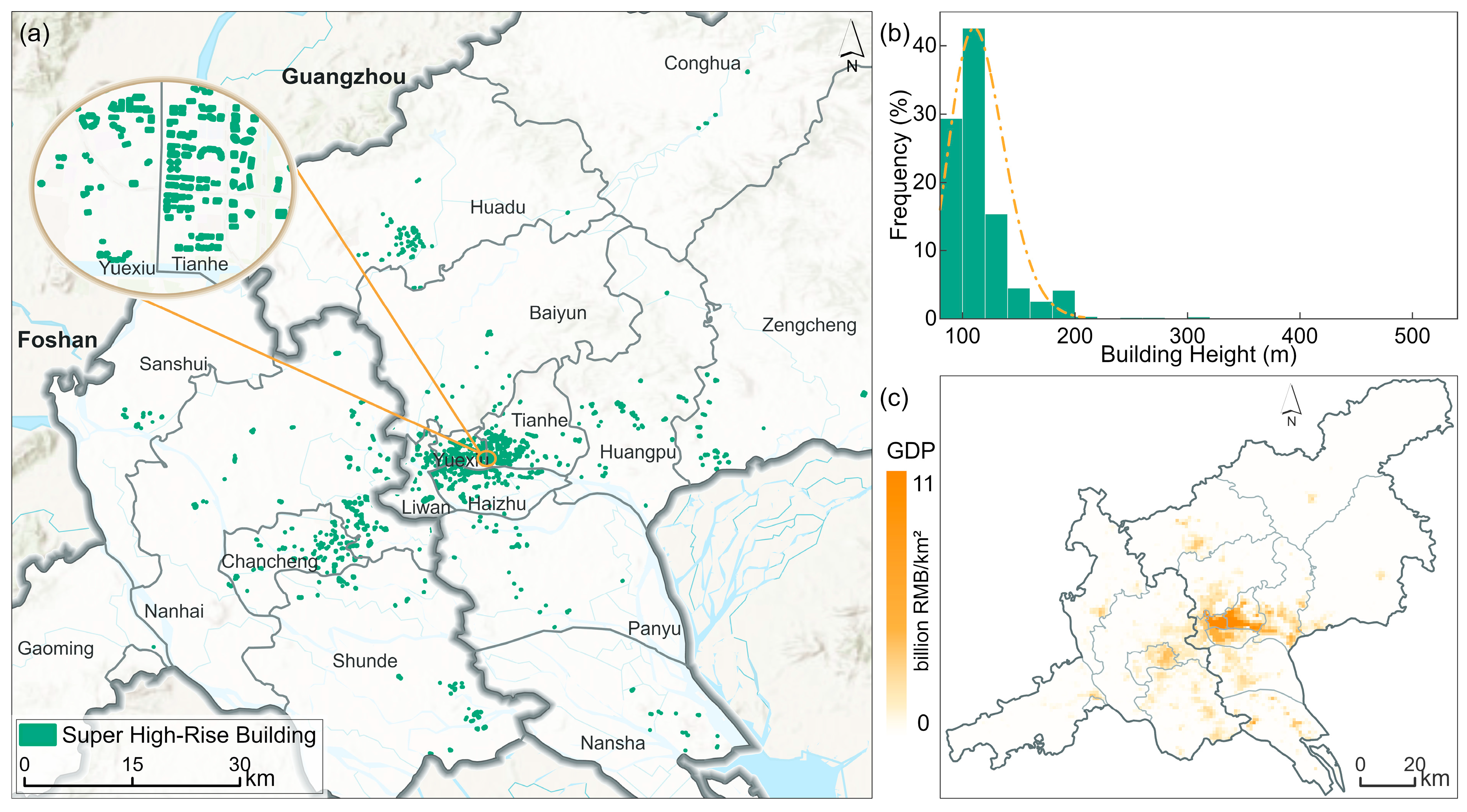 Buildings 14 04074 g003