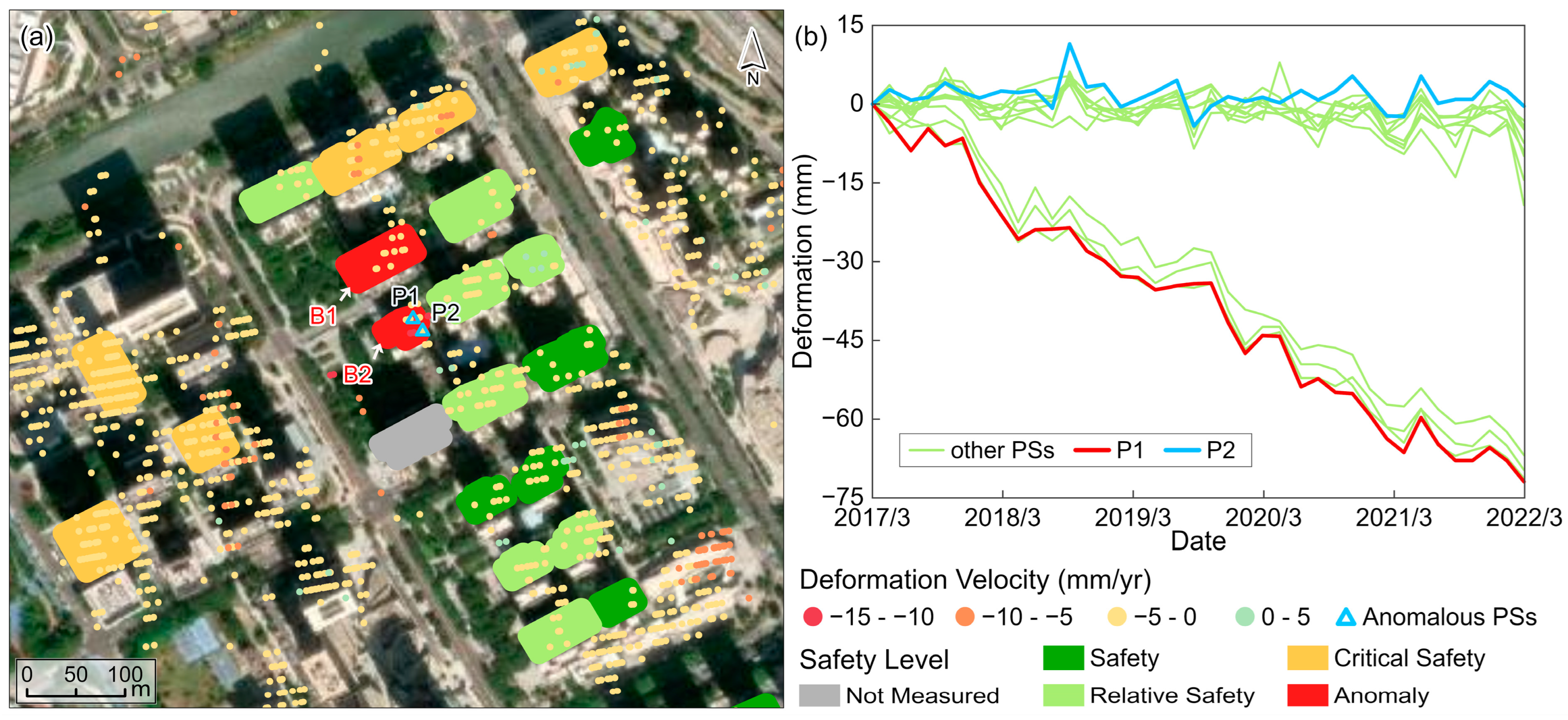 Buildings 14 04074 g005