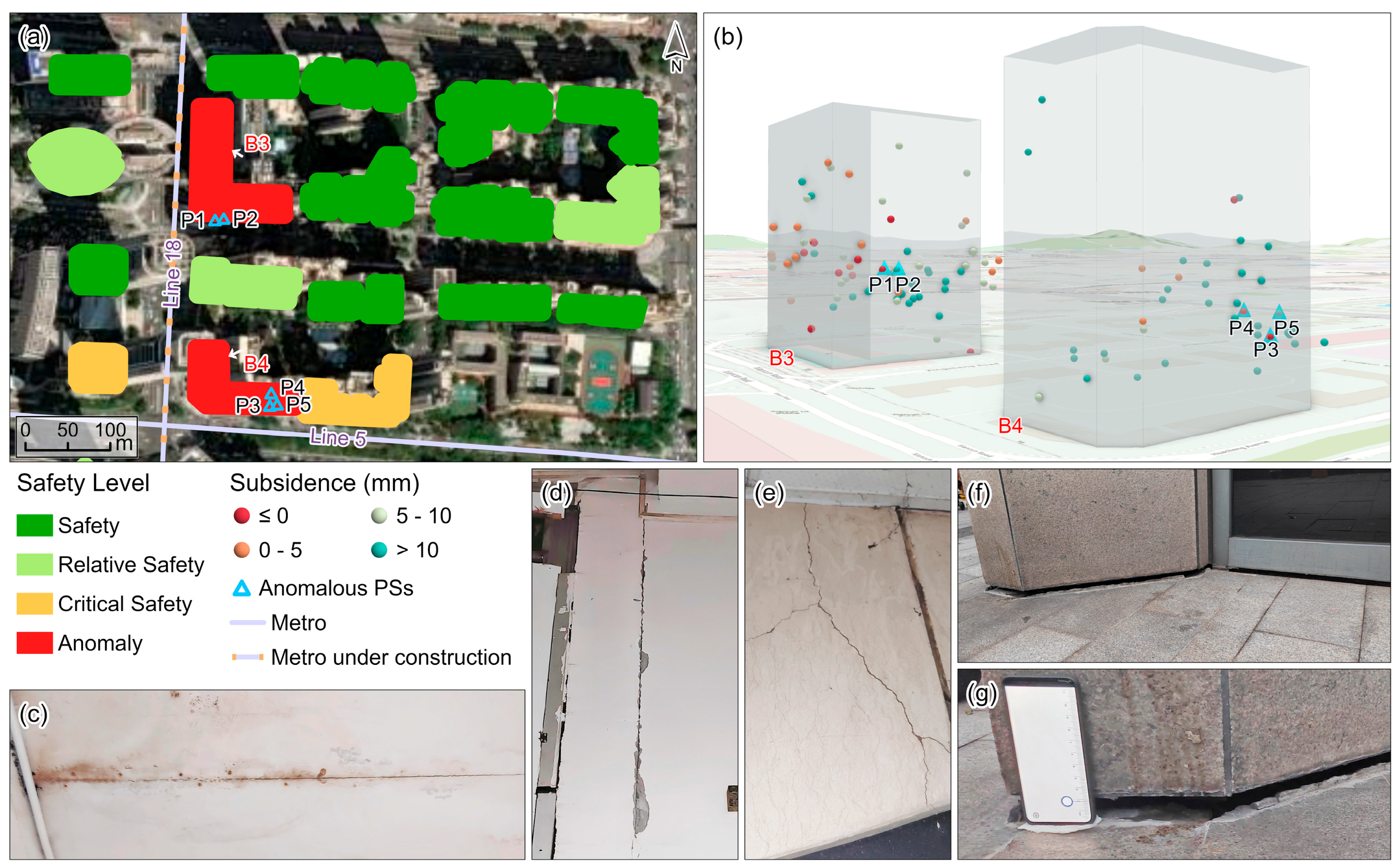 Buildings 14 04074 g006