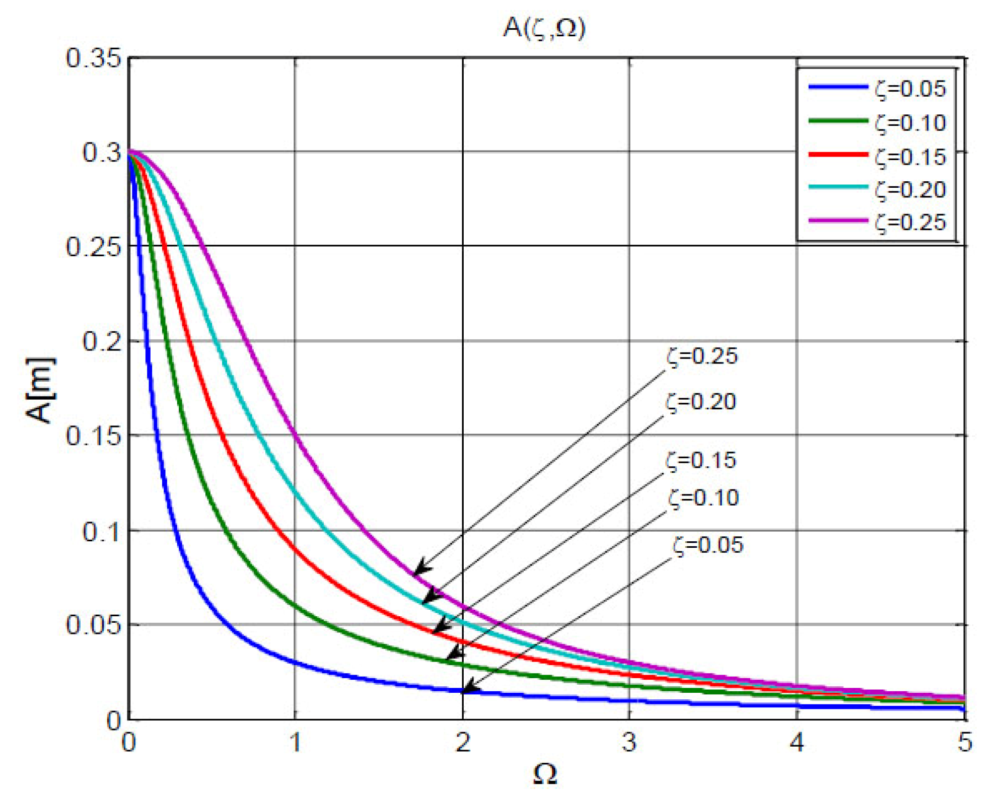 Buildings 14 04075 g002