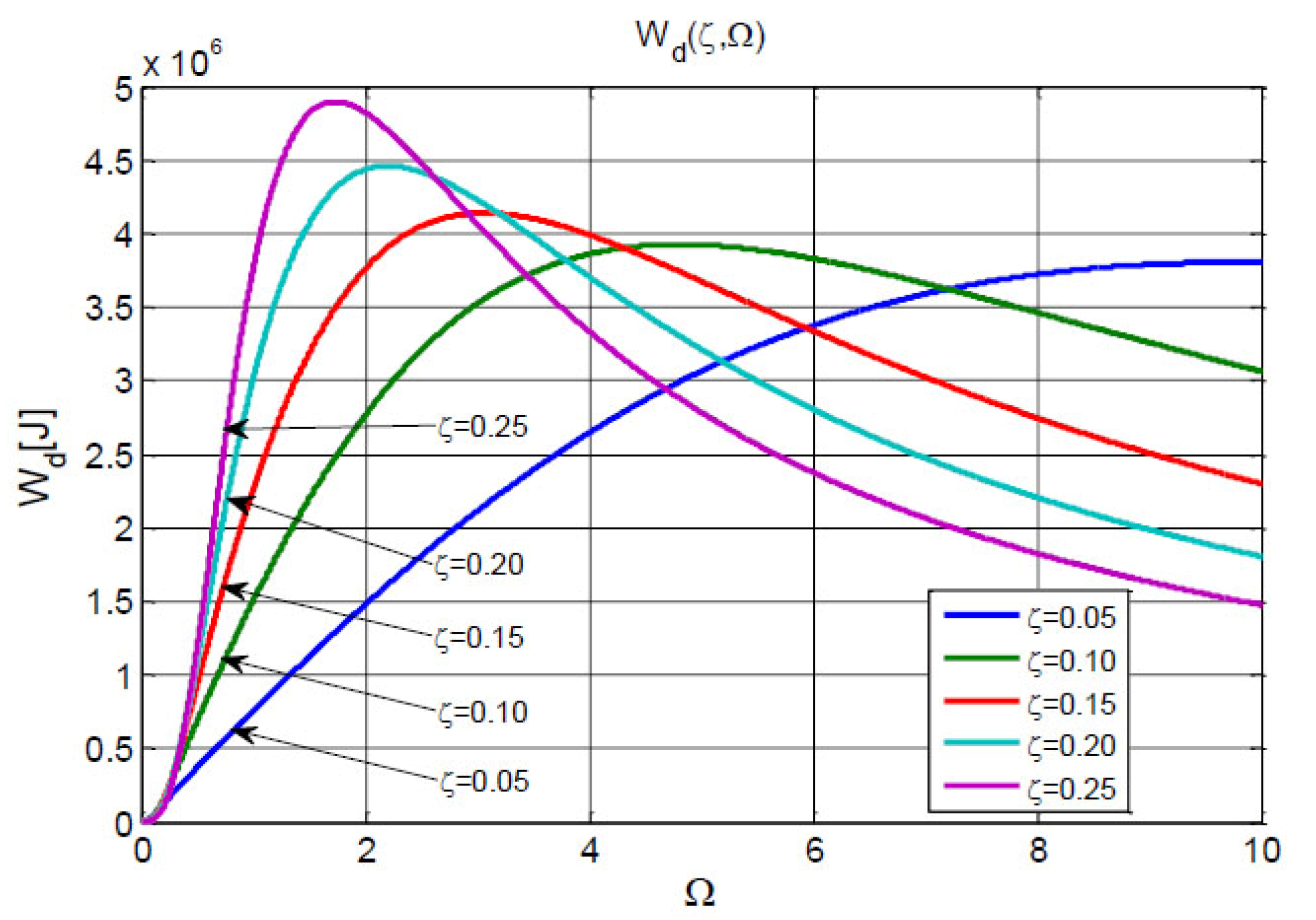 Buildings 14 04075 g004