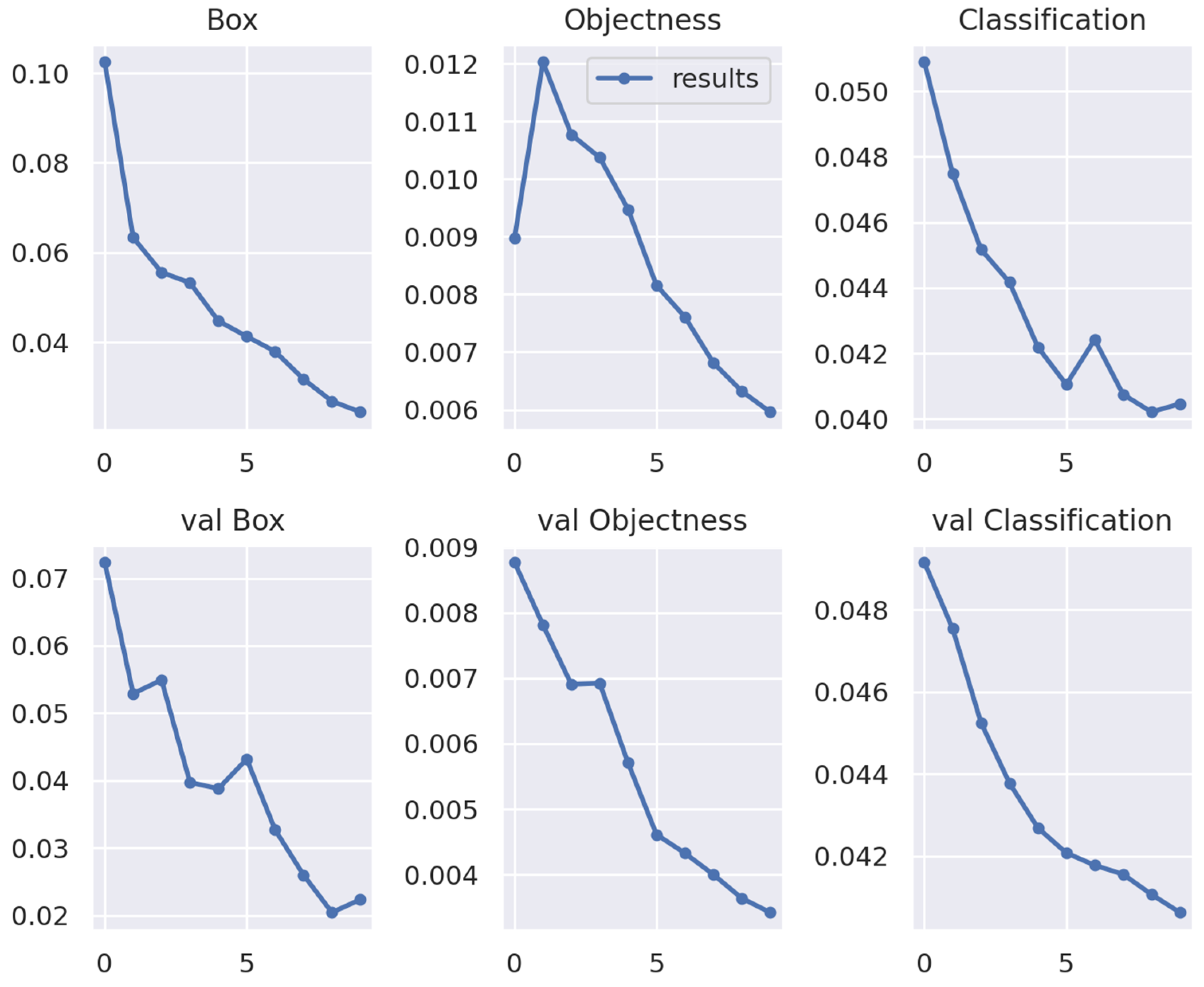 Buildings 14 04076 g008