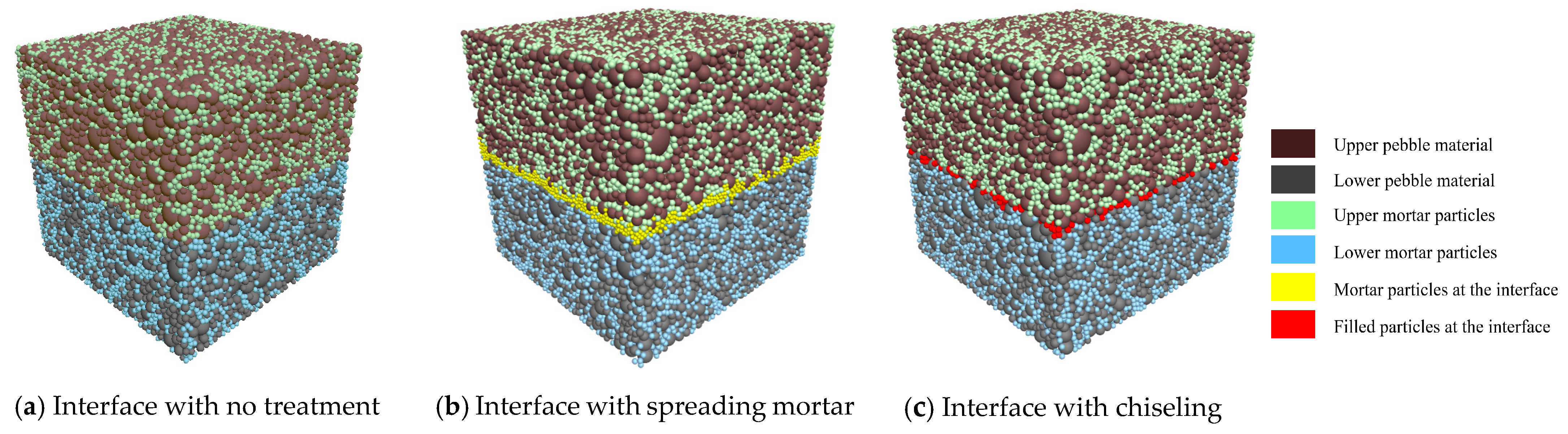 Buildings 14 04078 g011