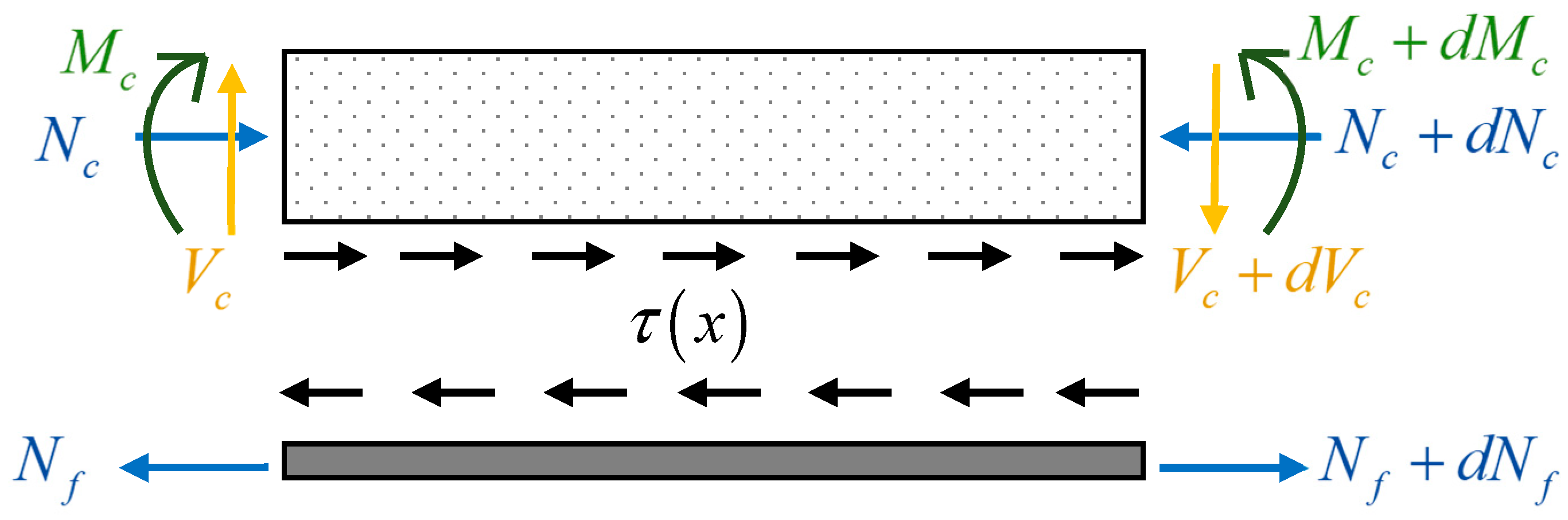 Buildings 14 04079 g002