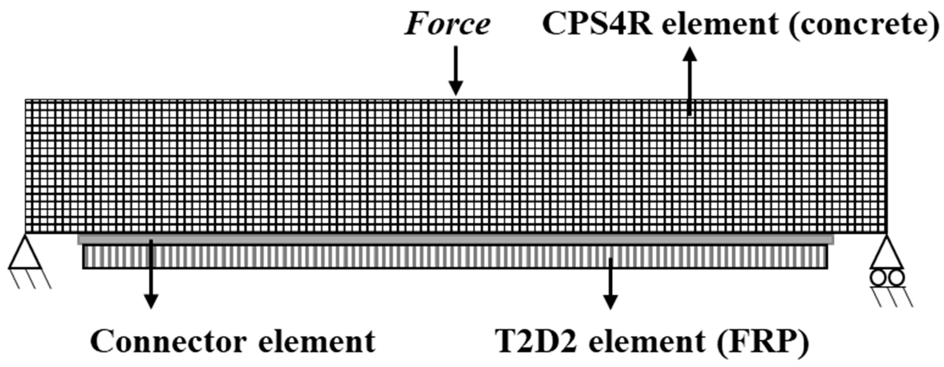 Buildings 14 04079 g005