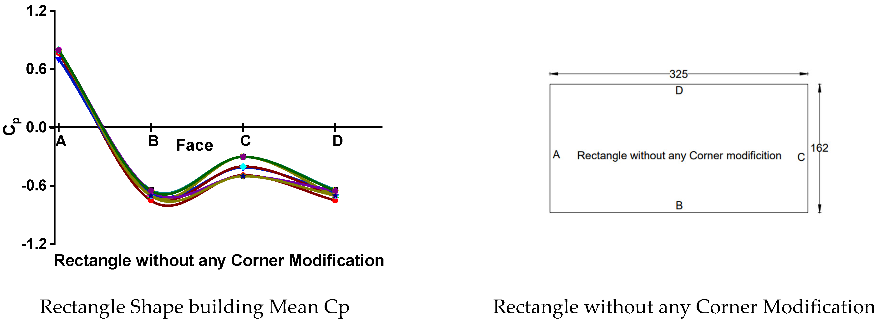 Buildings 14 04081 g006a