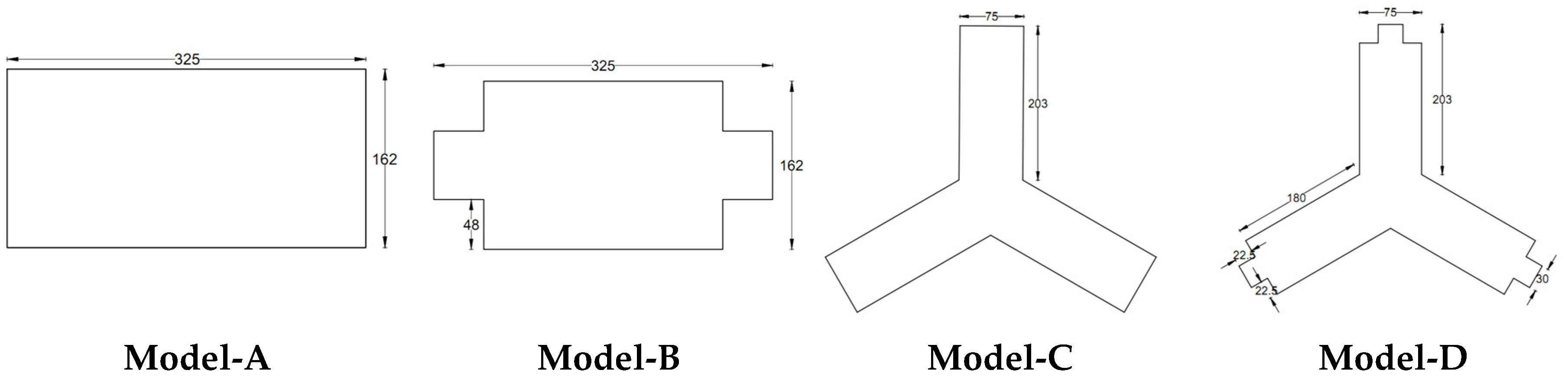 Buildings 14 04081 g012