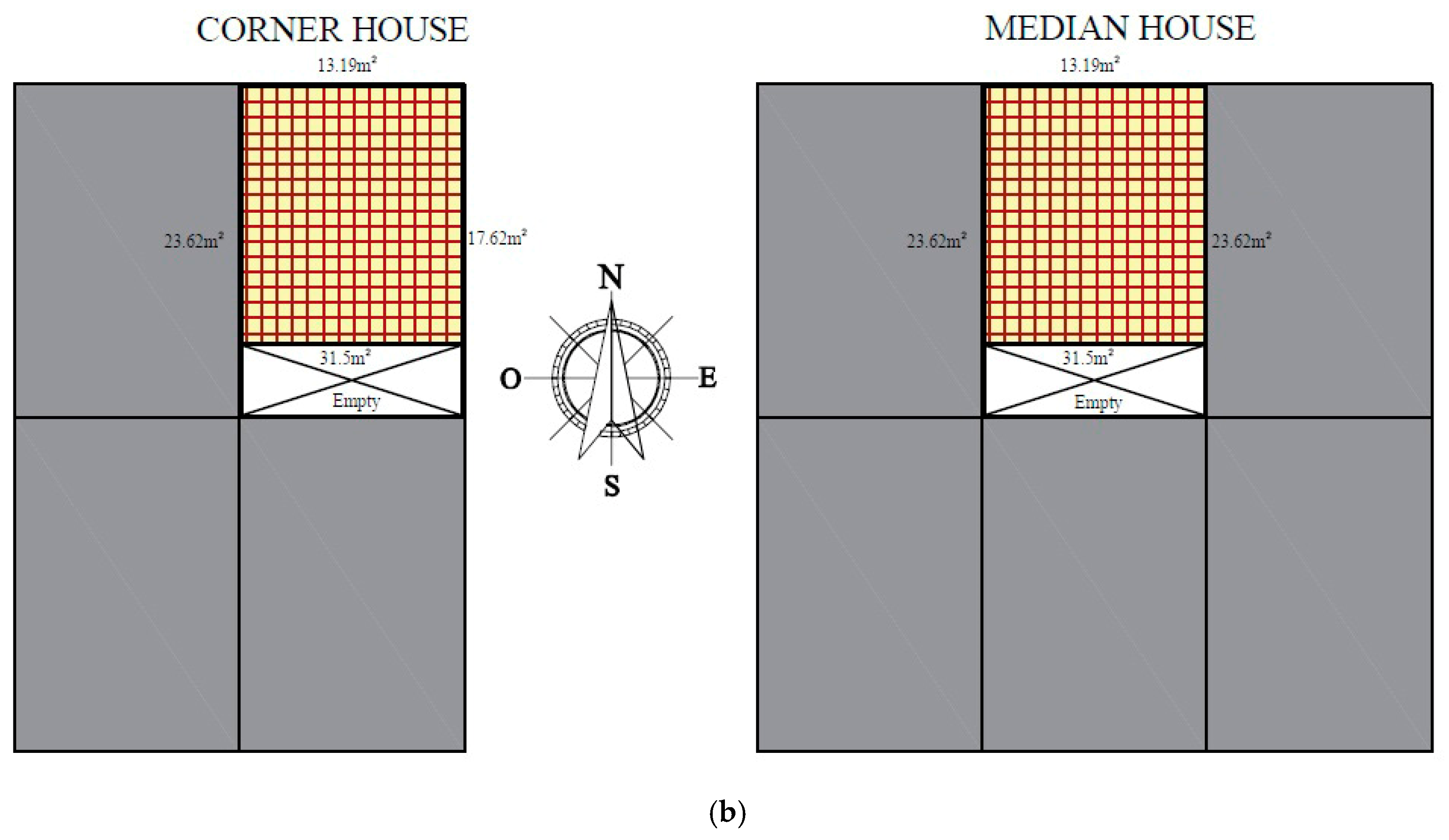 Buildings 14 04082 g003b