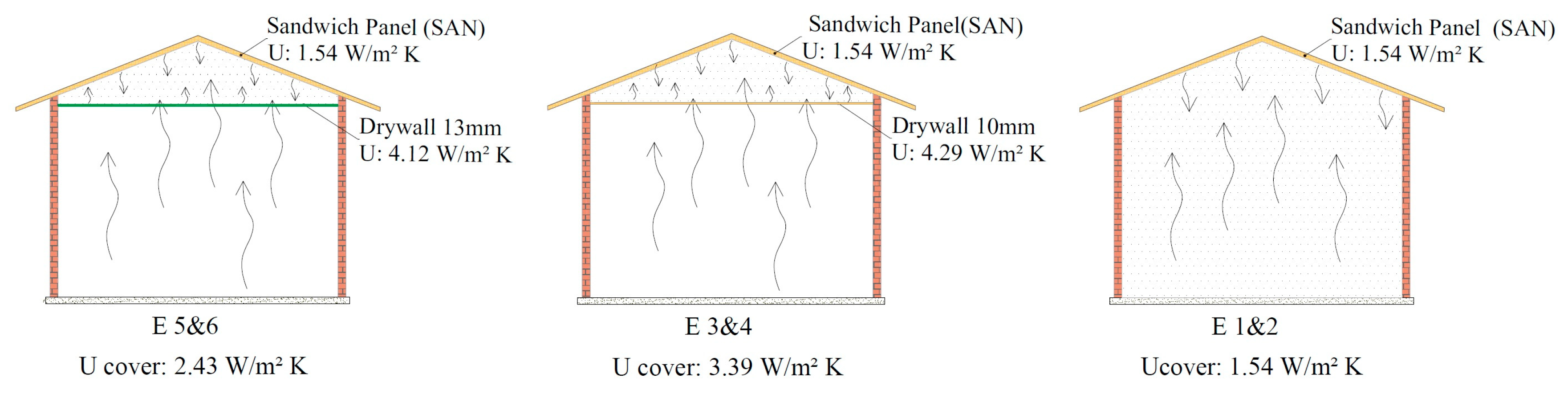 Buildings 14 04082 g009