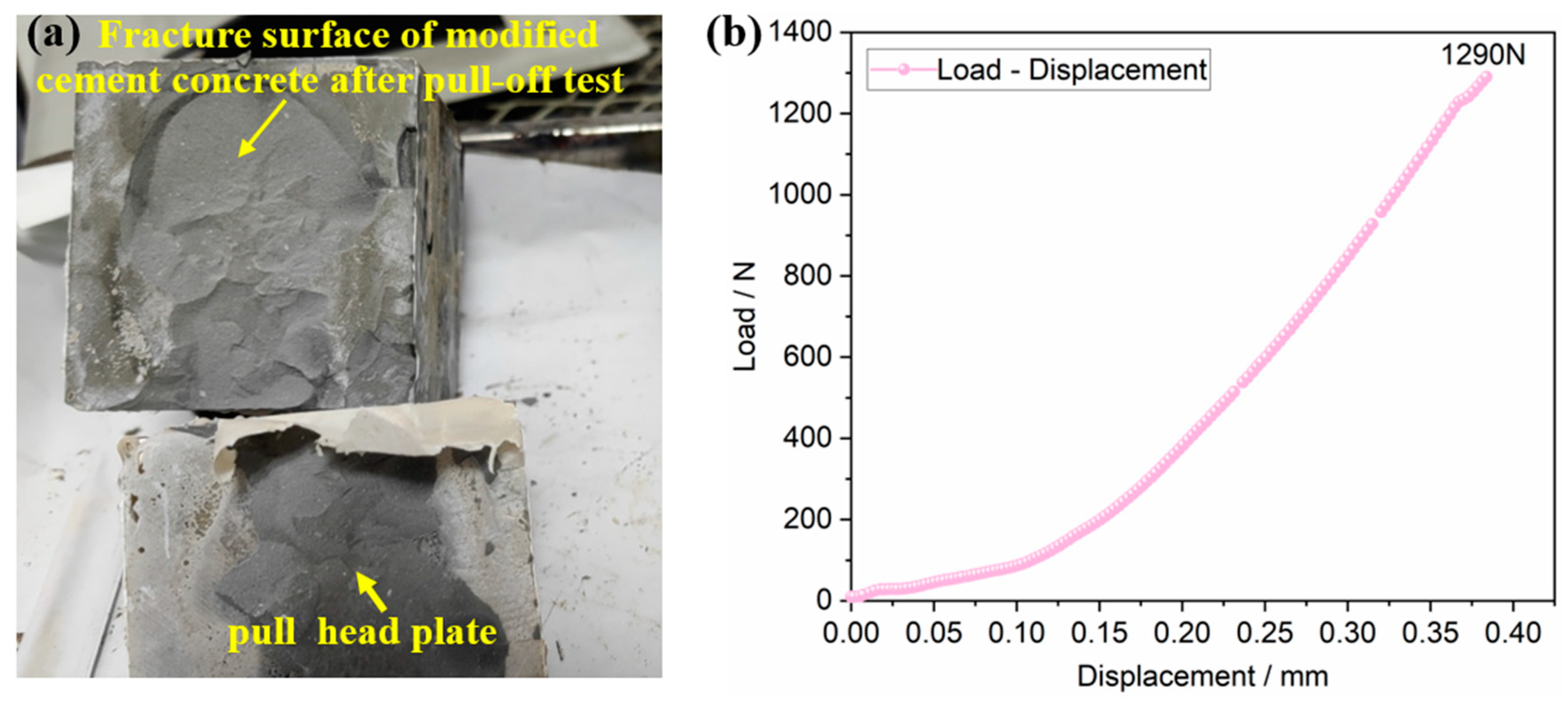 Buildings 14 04083 g015