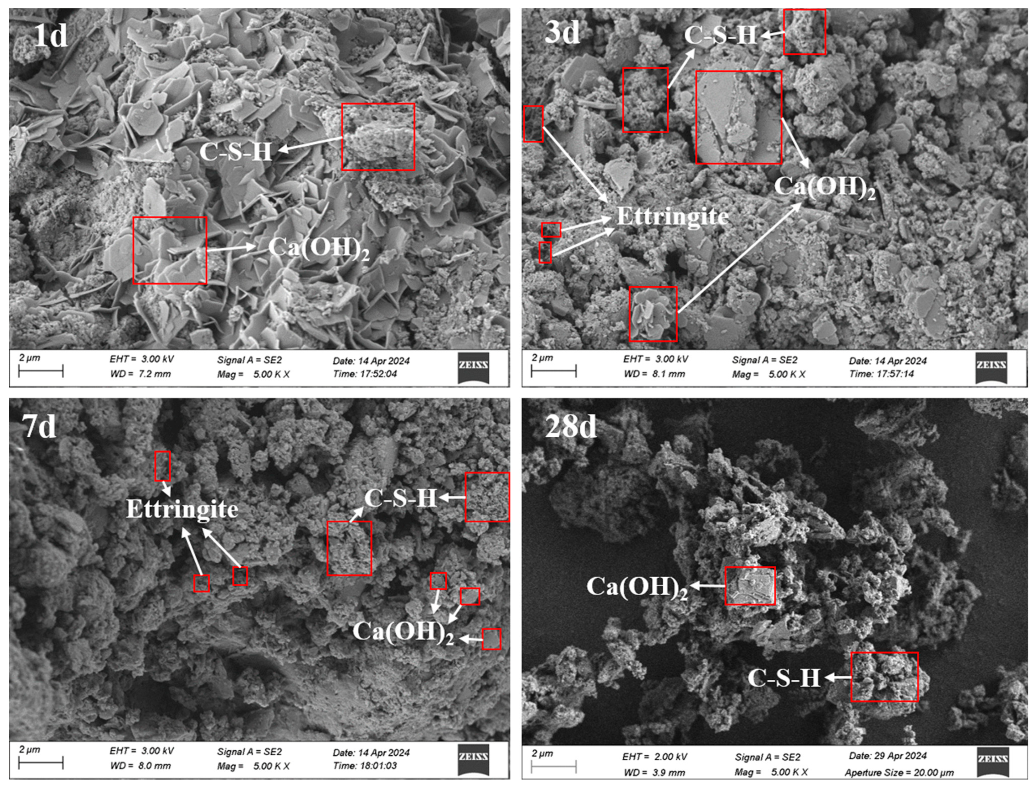 Buildings 14 04083 g017