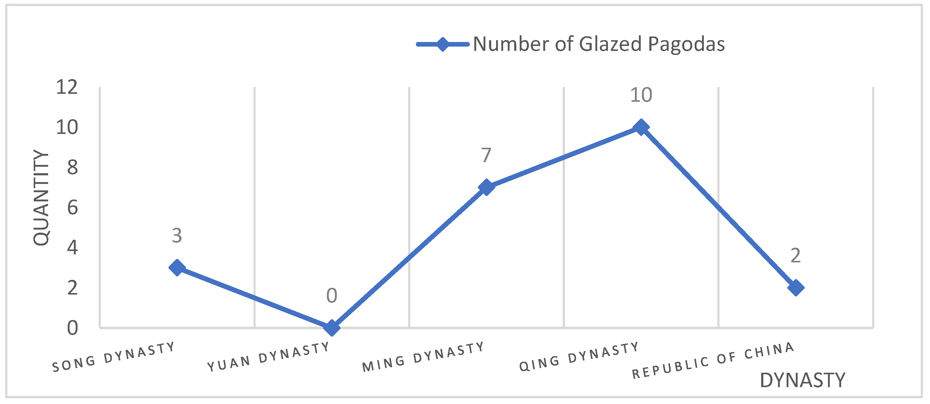 Buildings 14 04084 g004