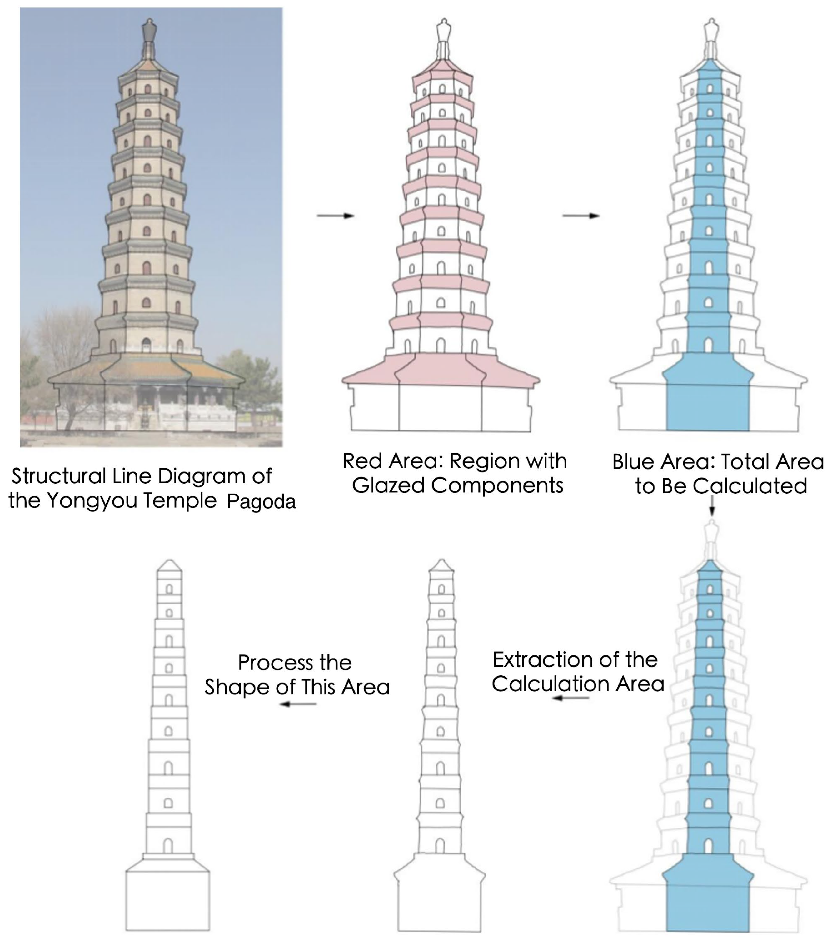 Buildings 14 04084 g009