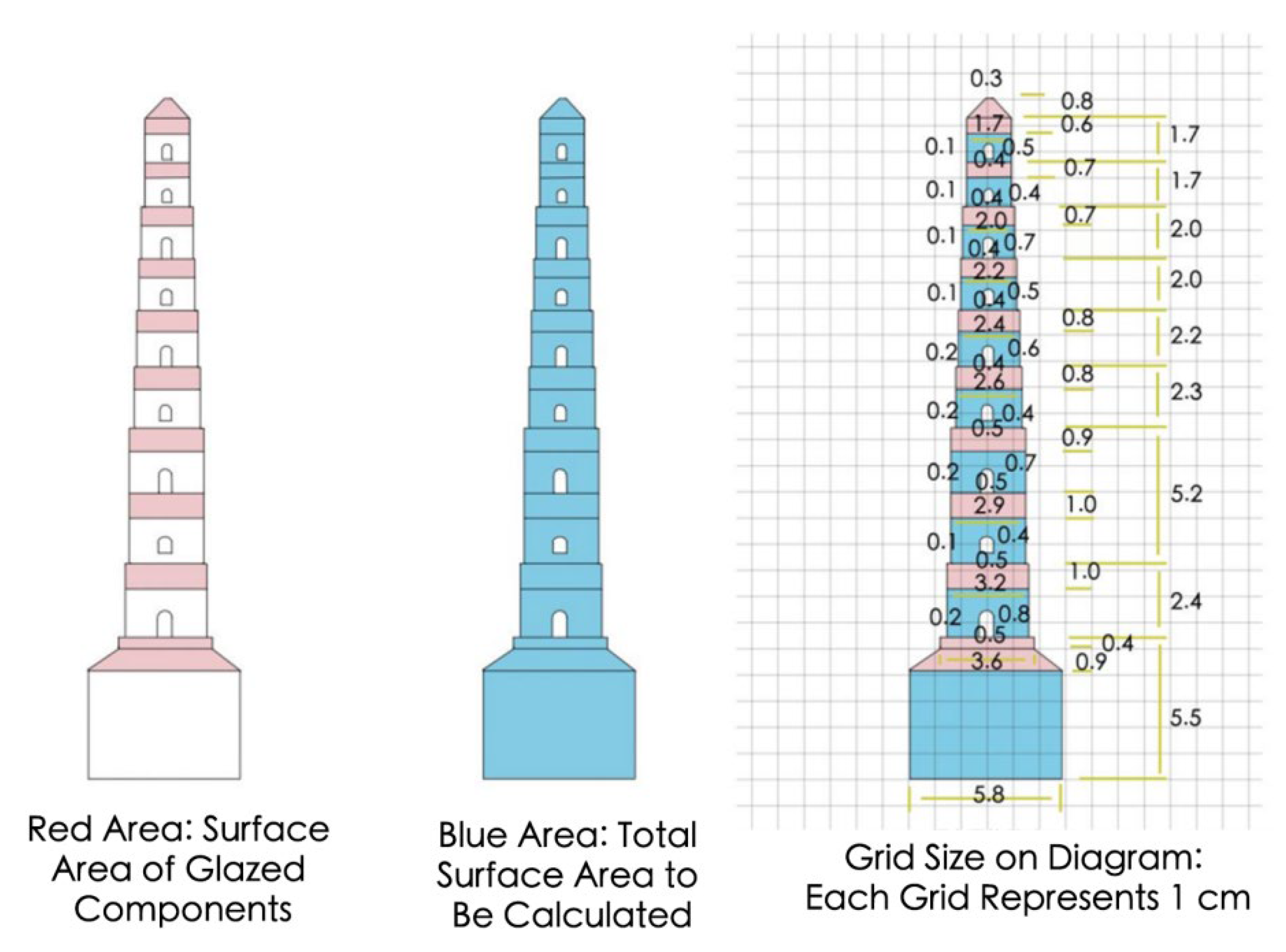Buildings 14 04084 g010