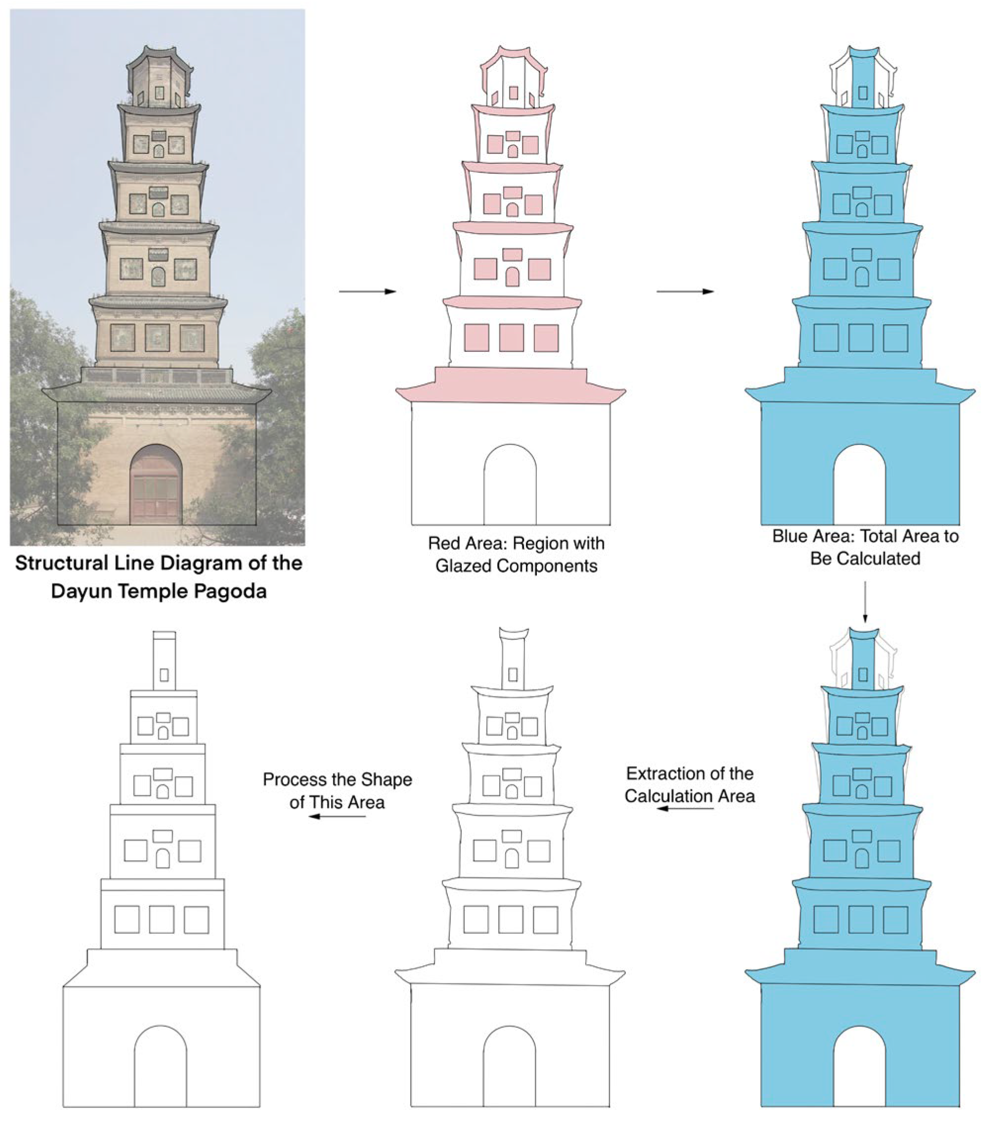 Buildings 14 04084 g011