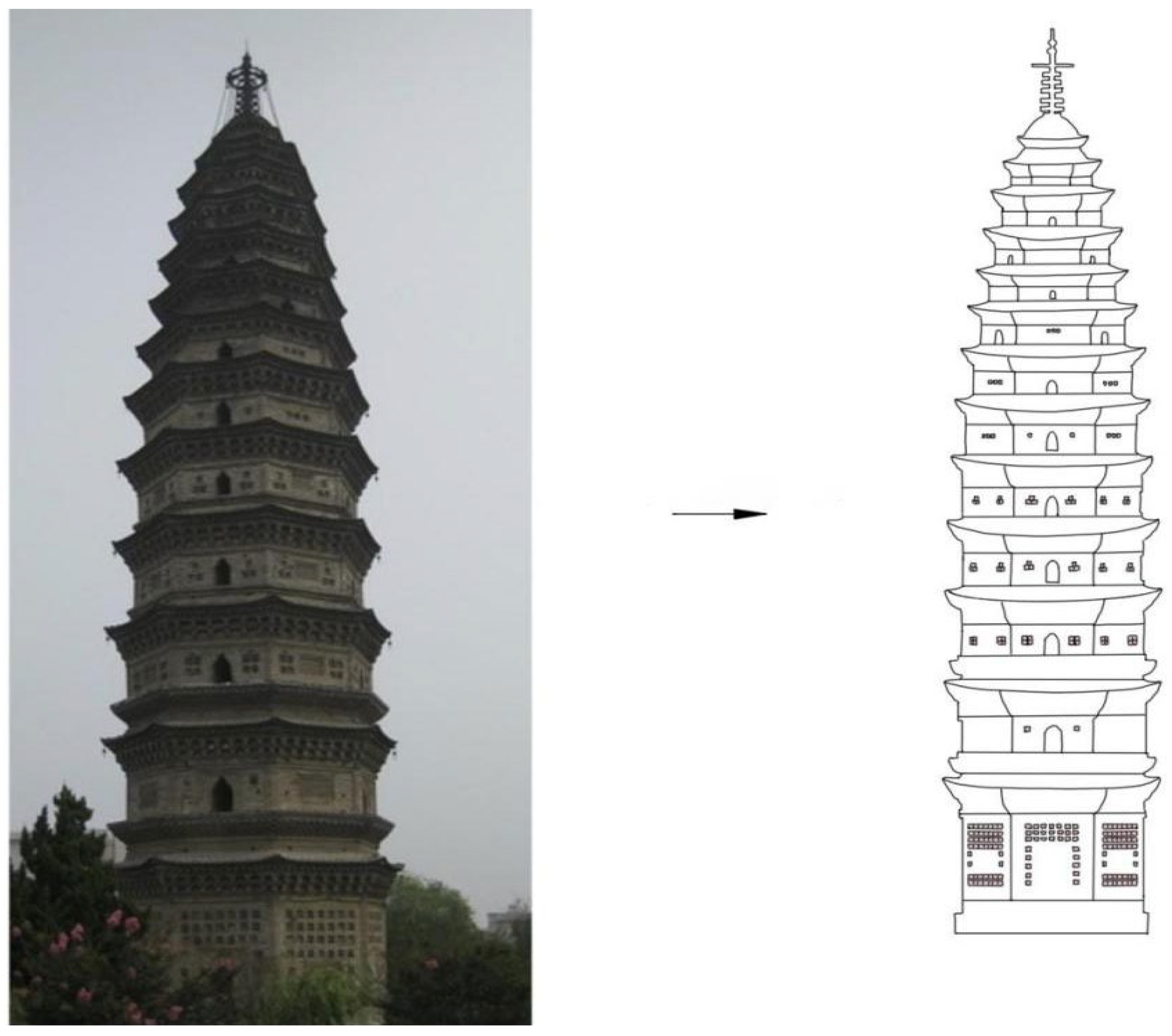 Buildings 14 04084 g015