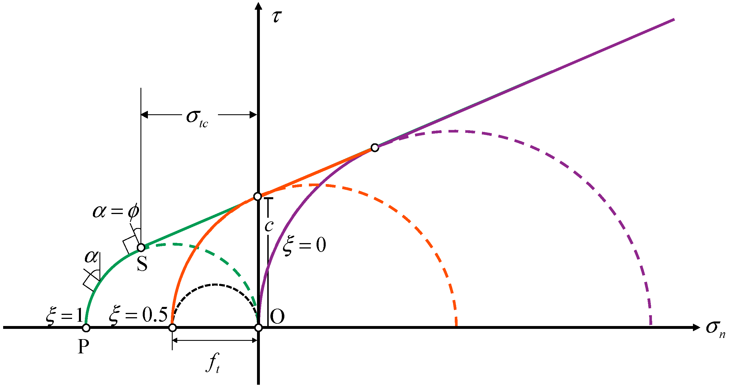 Buildings 14 04086 g001