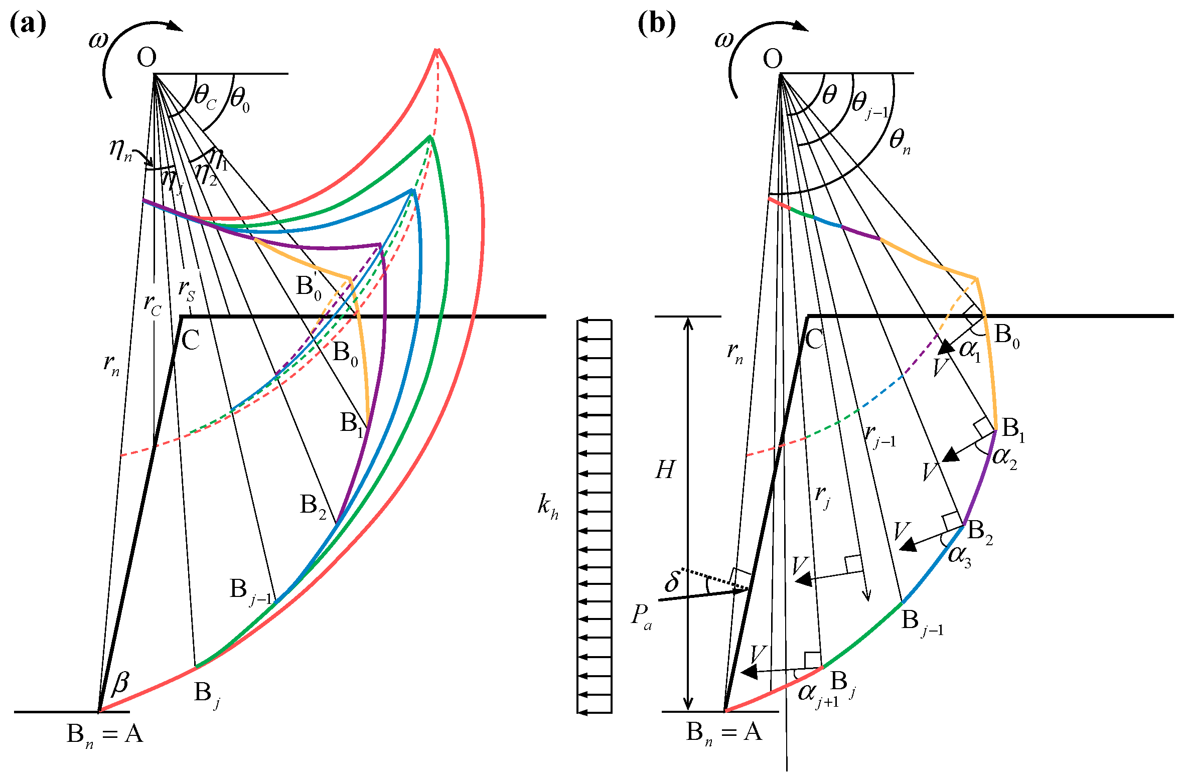 Buildings 14 04086 g002