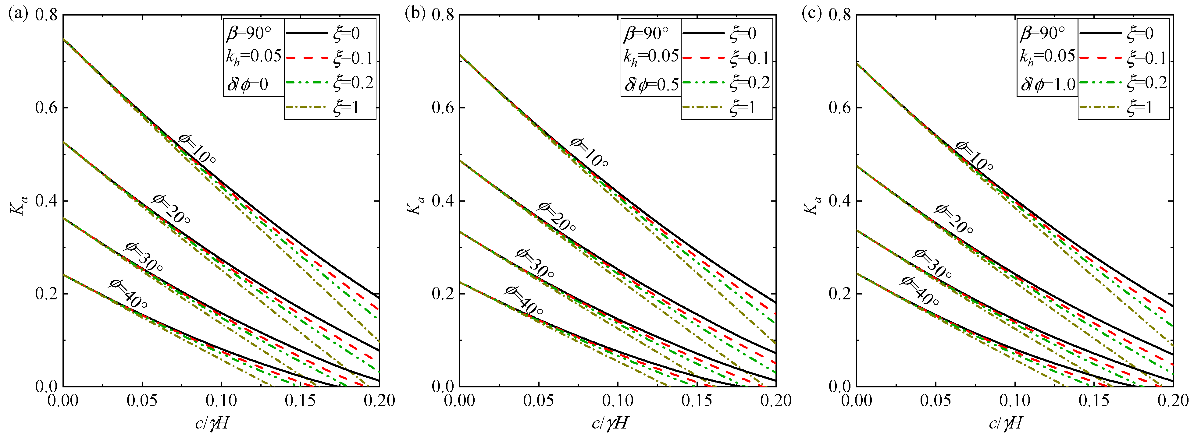 Buildings 14 04086 g010