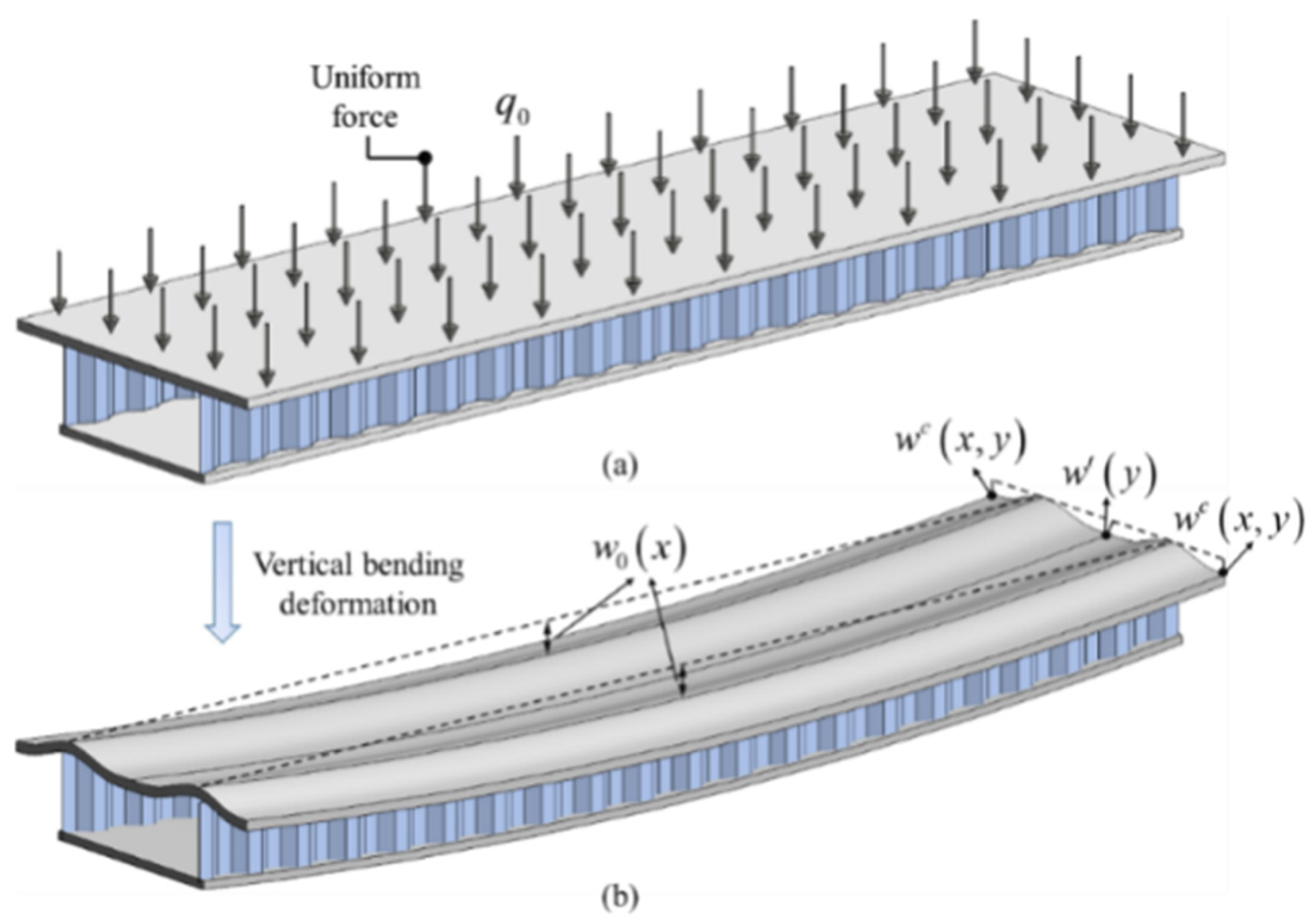 Buildings 14 04087 g002