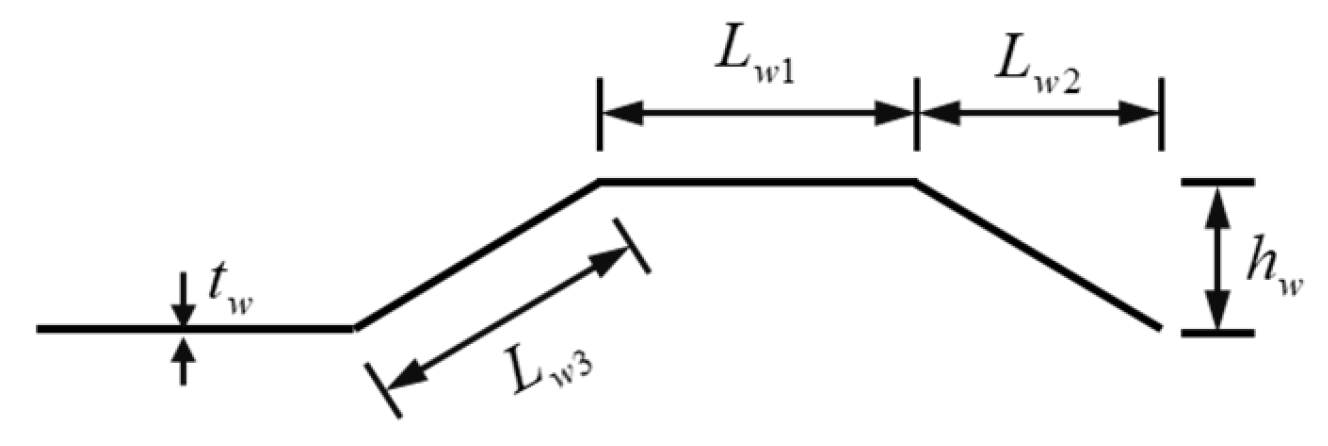 Buildings 14 04087 g006