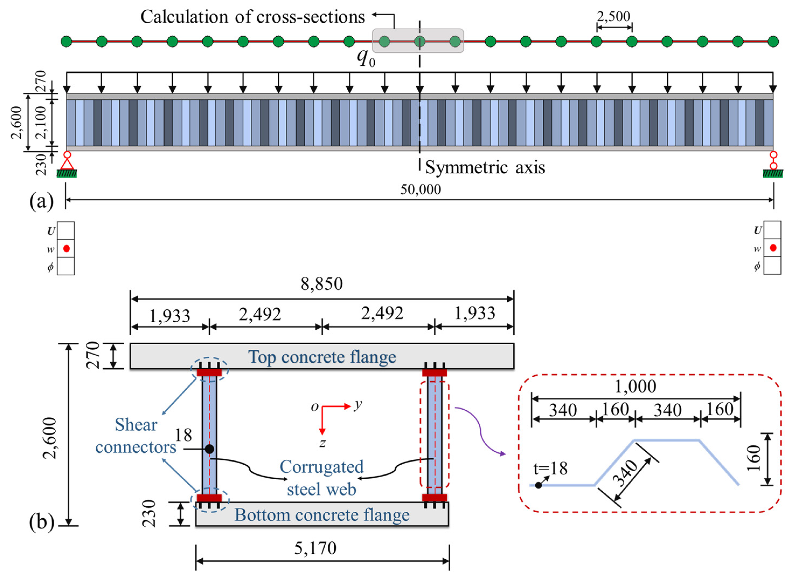 Buildings 14 04087 g007