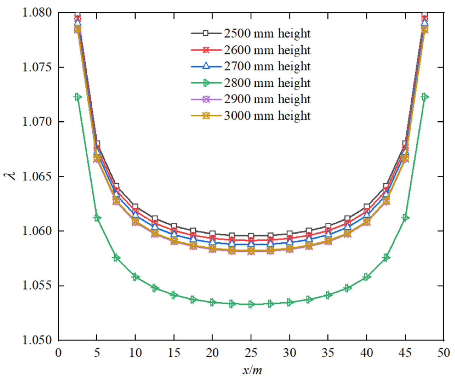 Buildings 14 04087 g020