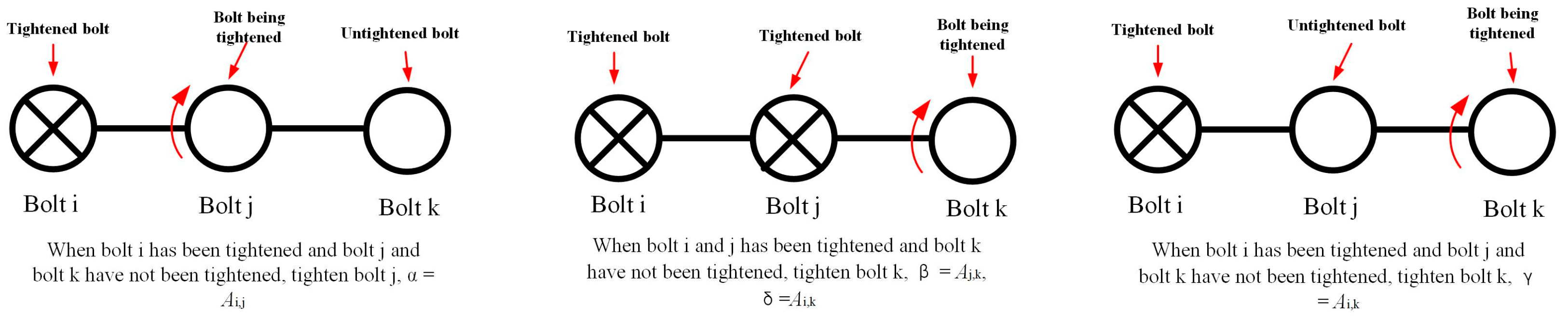 Buildings 15 00002 g003