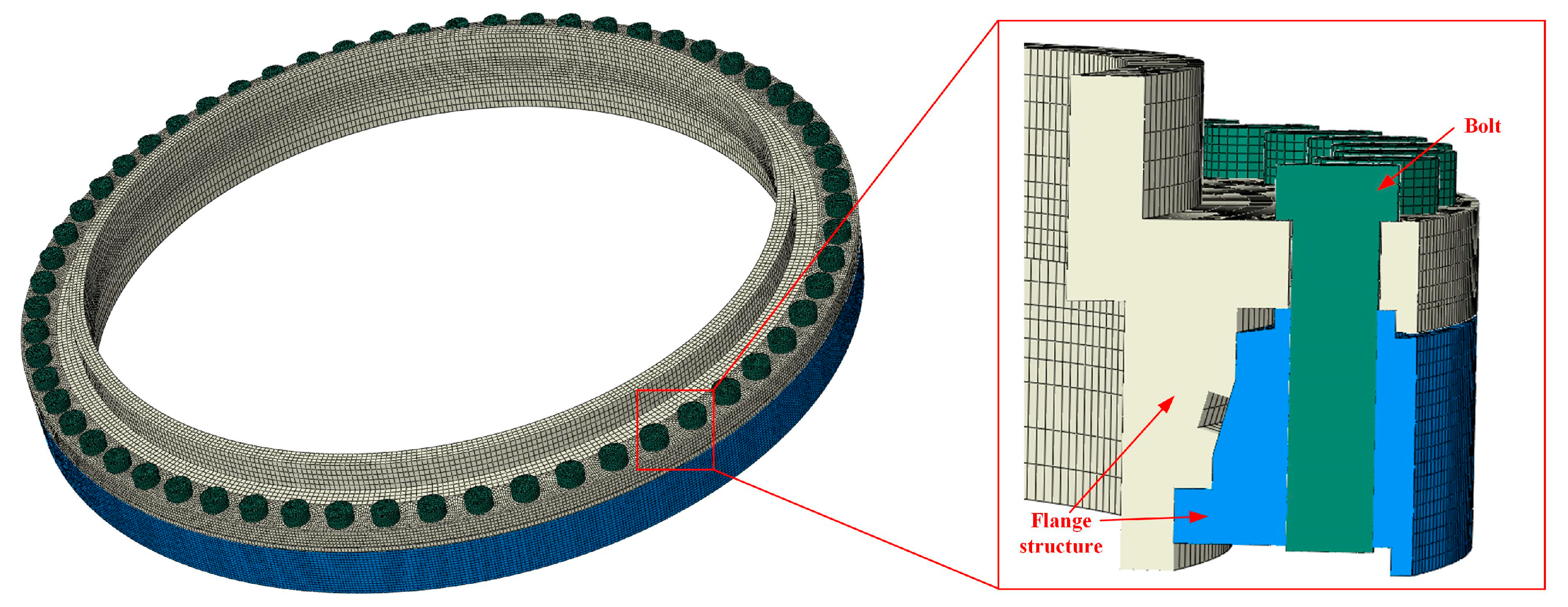 Buildings 15 00002 g006