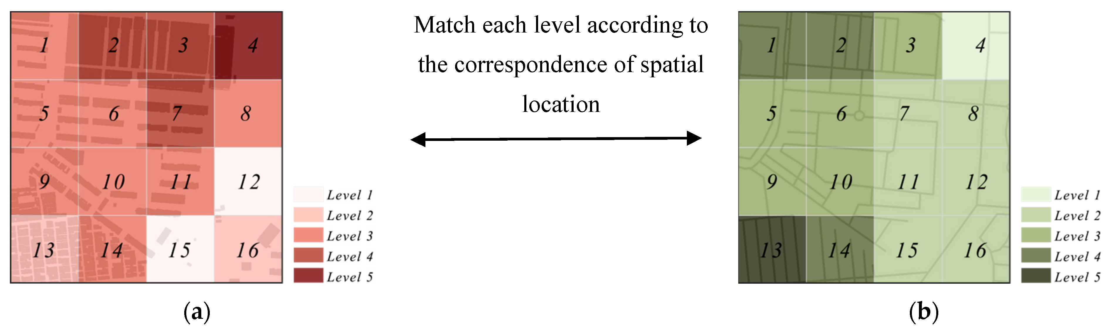 Buildings 15 00005 g004