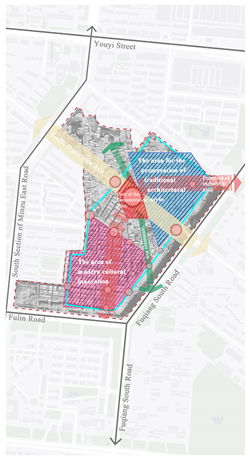 Buildings 15 00005 i004