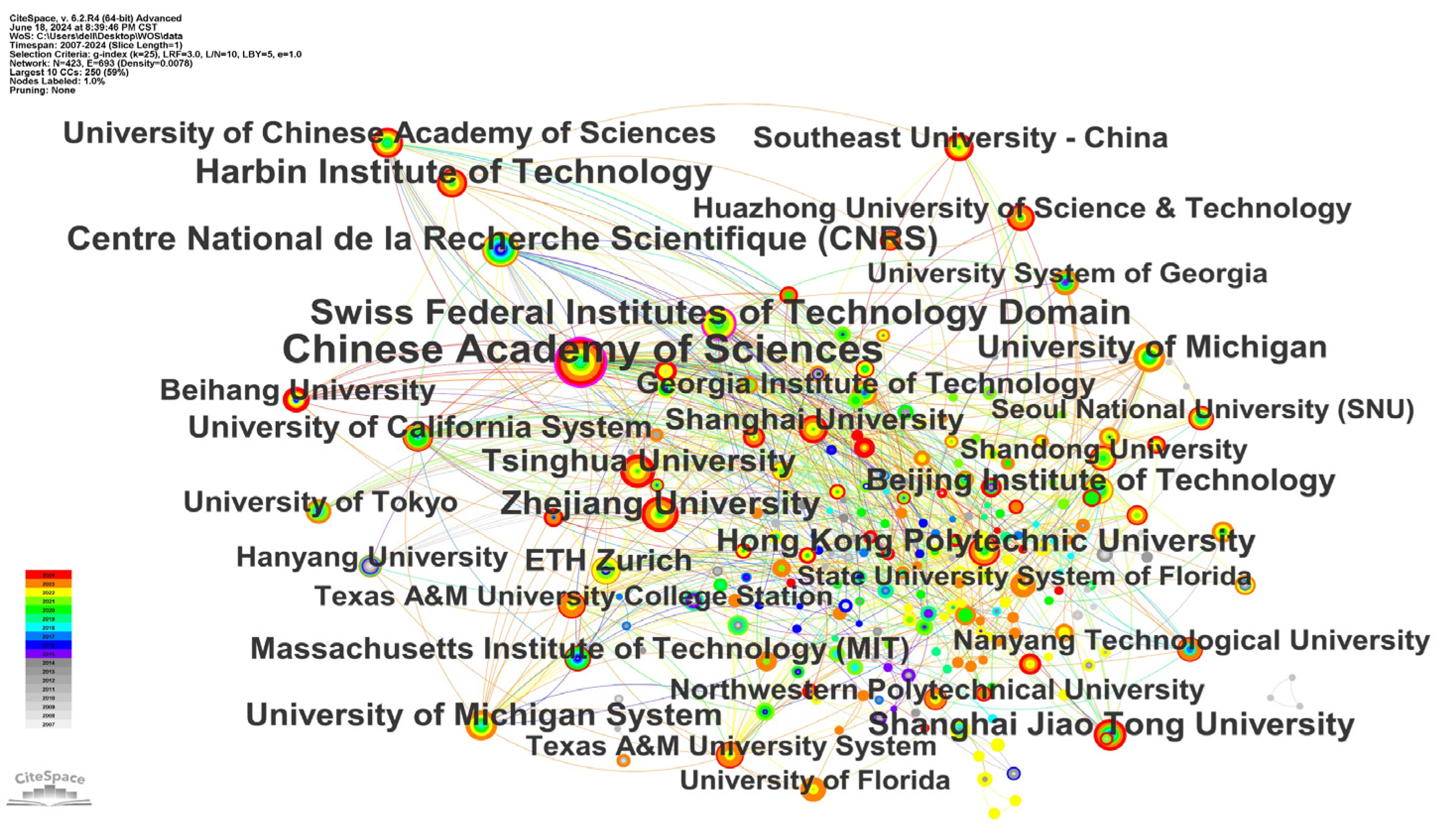 Buildings 15 00006 g003