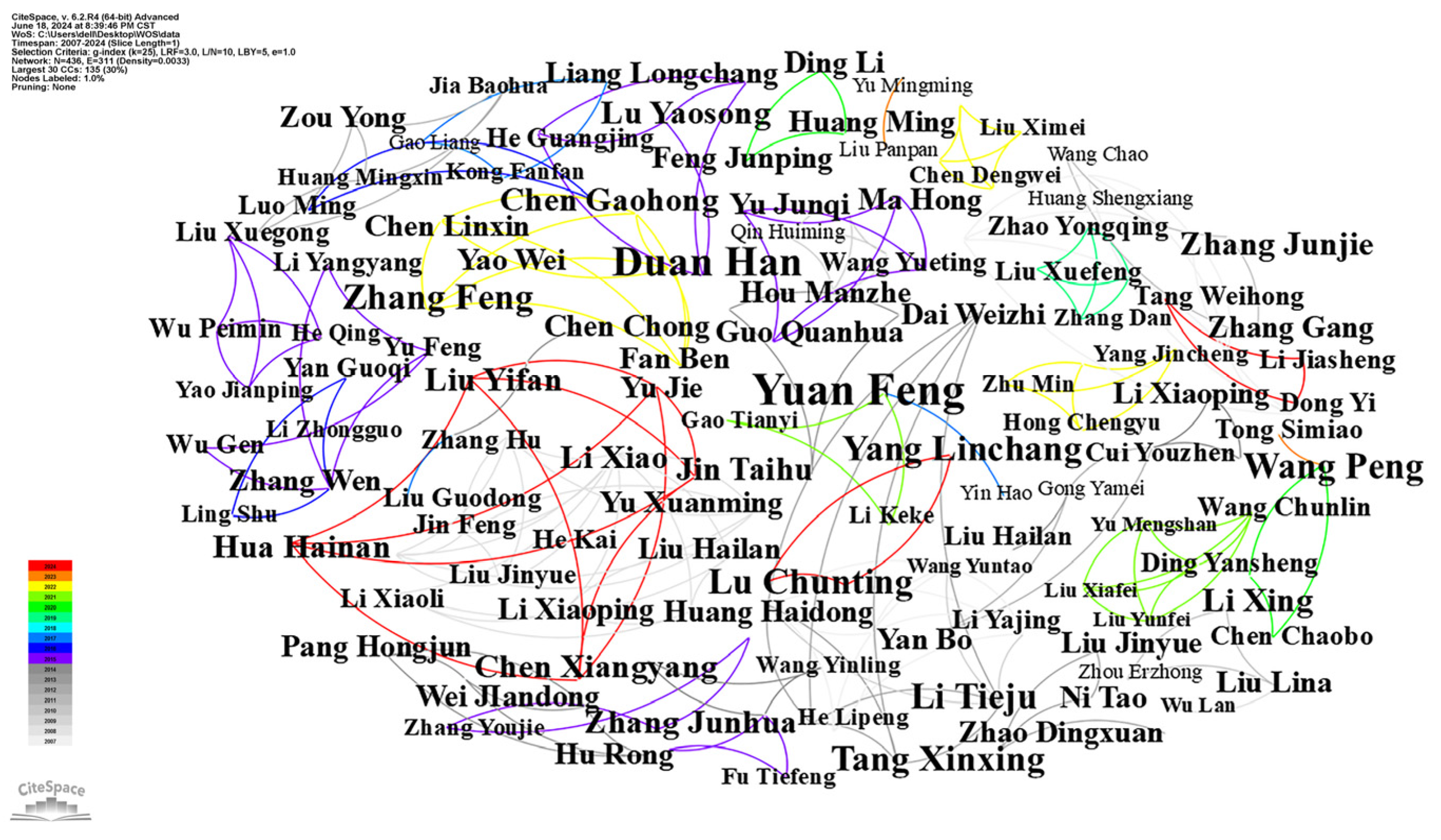 Buildings 15 00006 g004