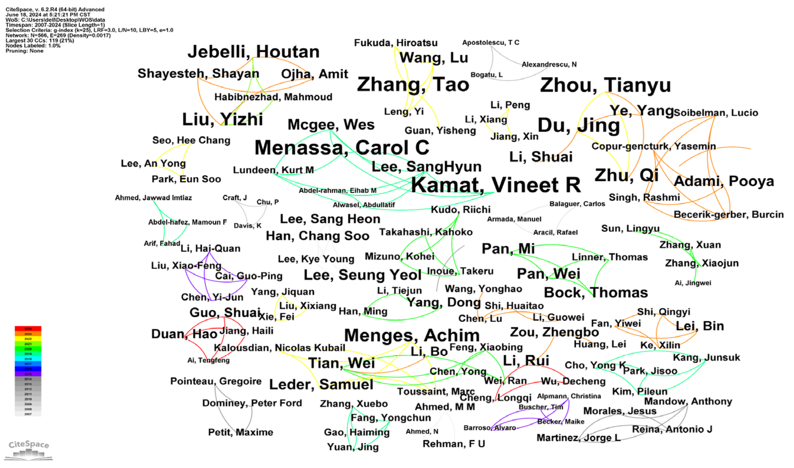 Buildings 15 00006 g005