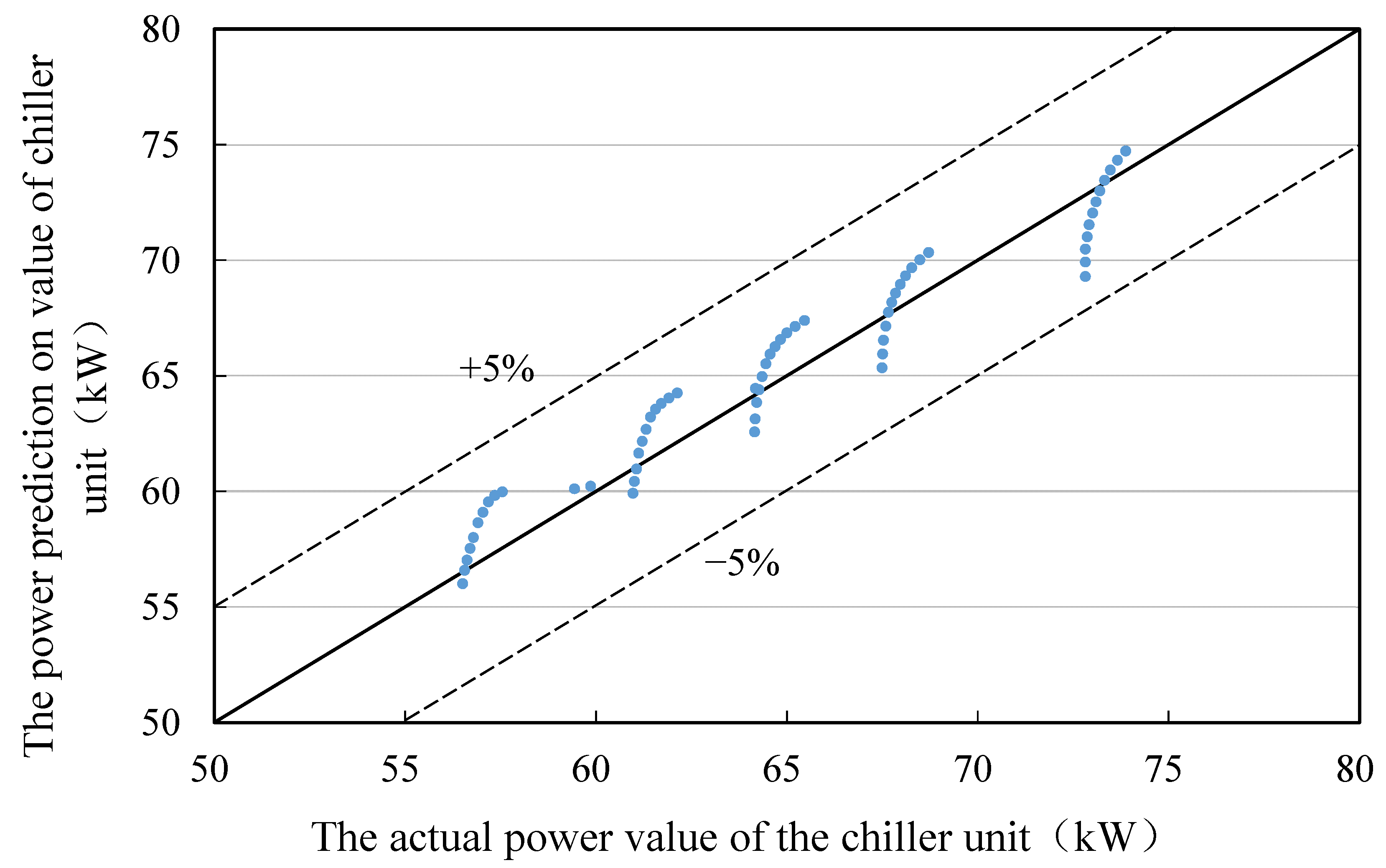 Buildings 15 00008 g006