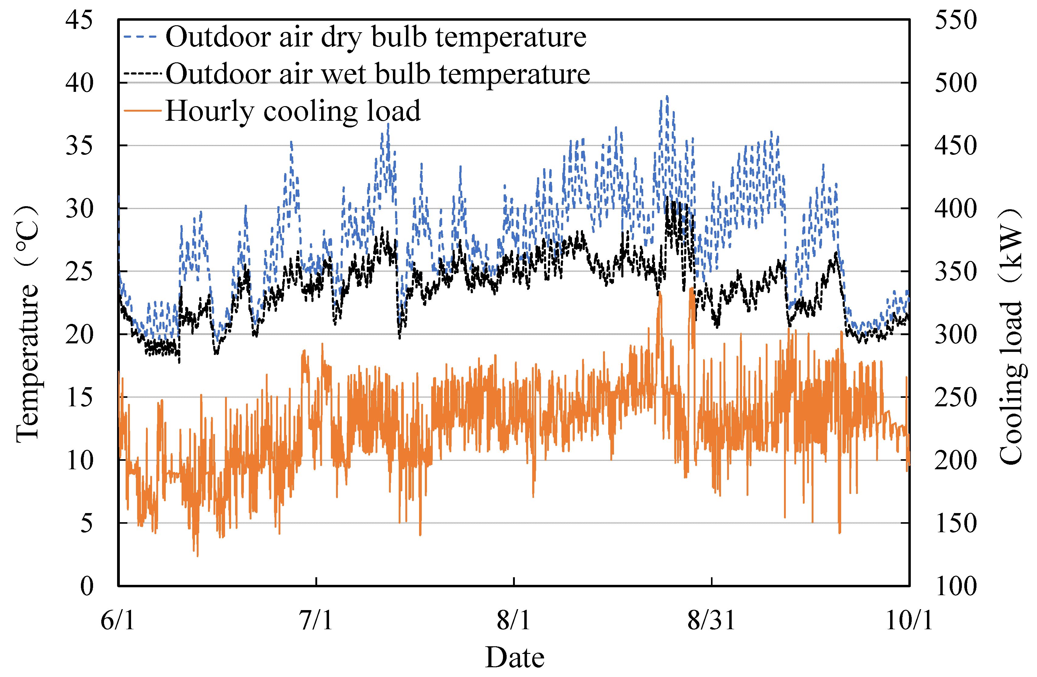 Buildings 15 00008 g012