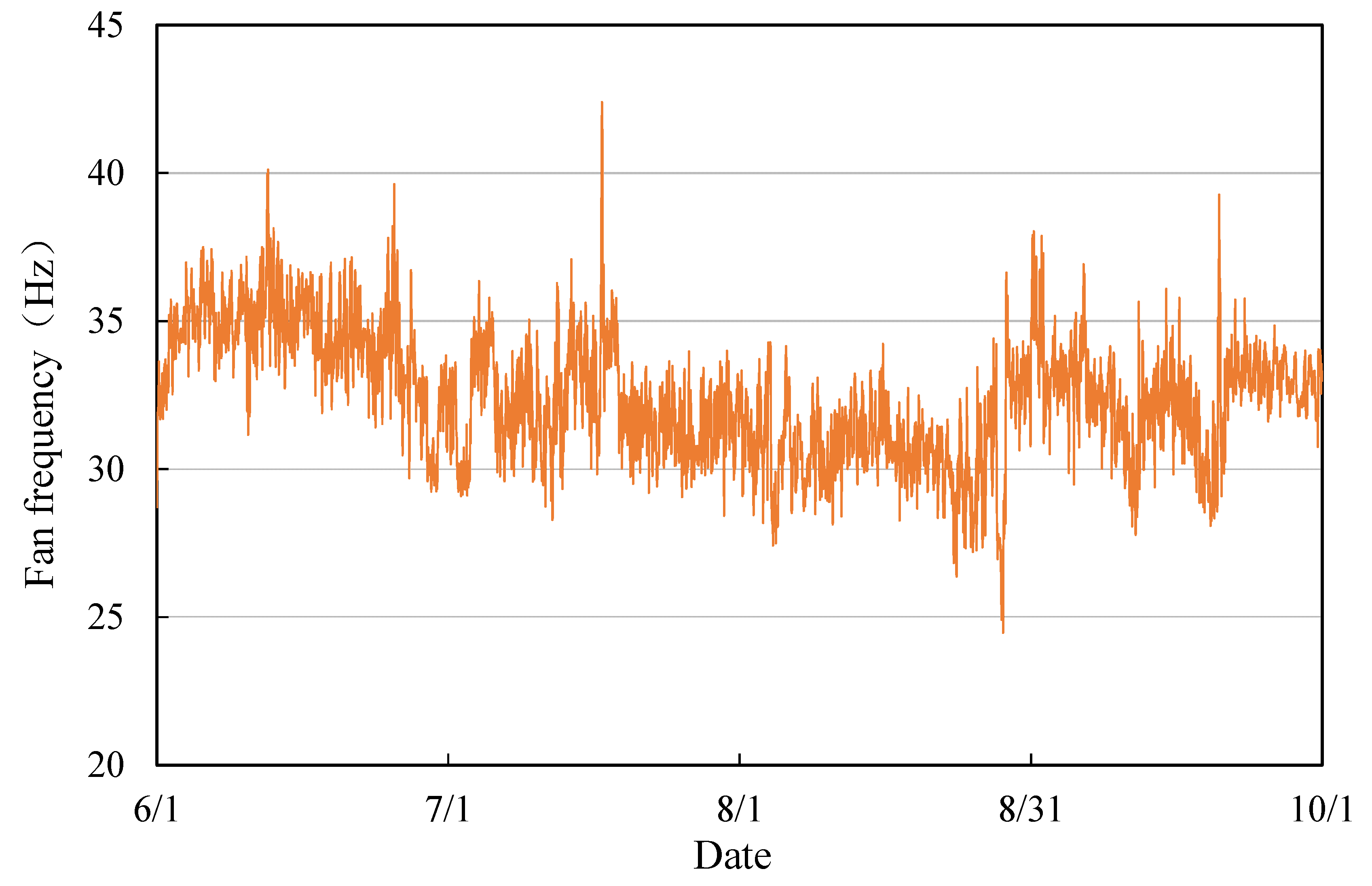 Buildings 15 00008 g013
