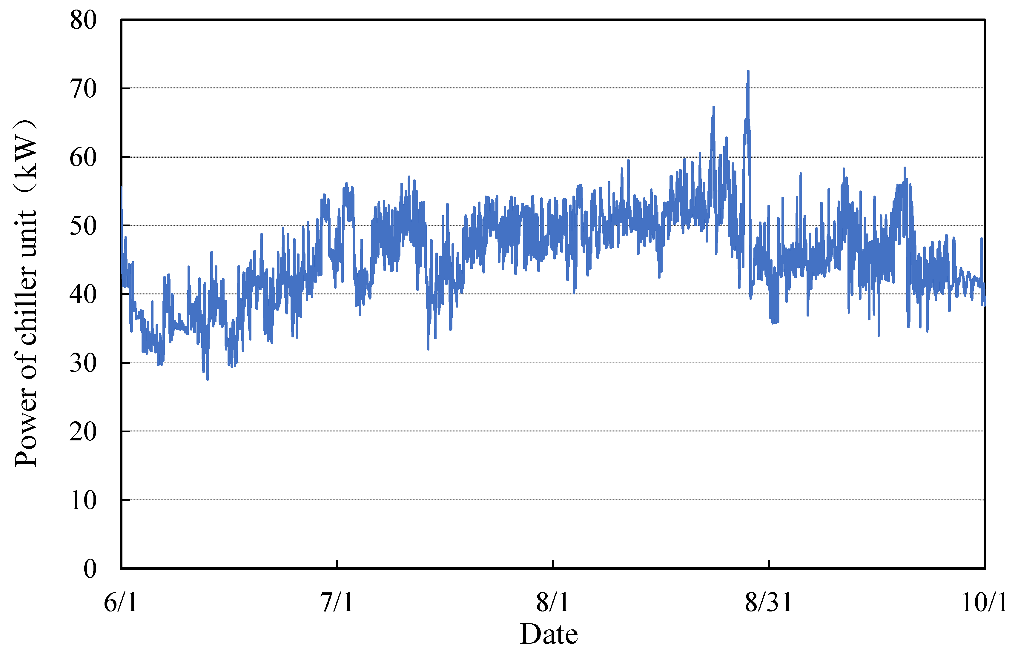 Buildings 15 00008 g015