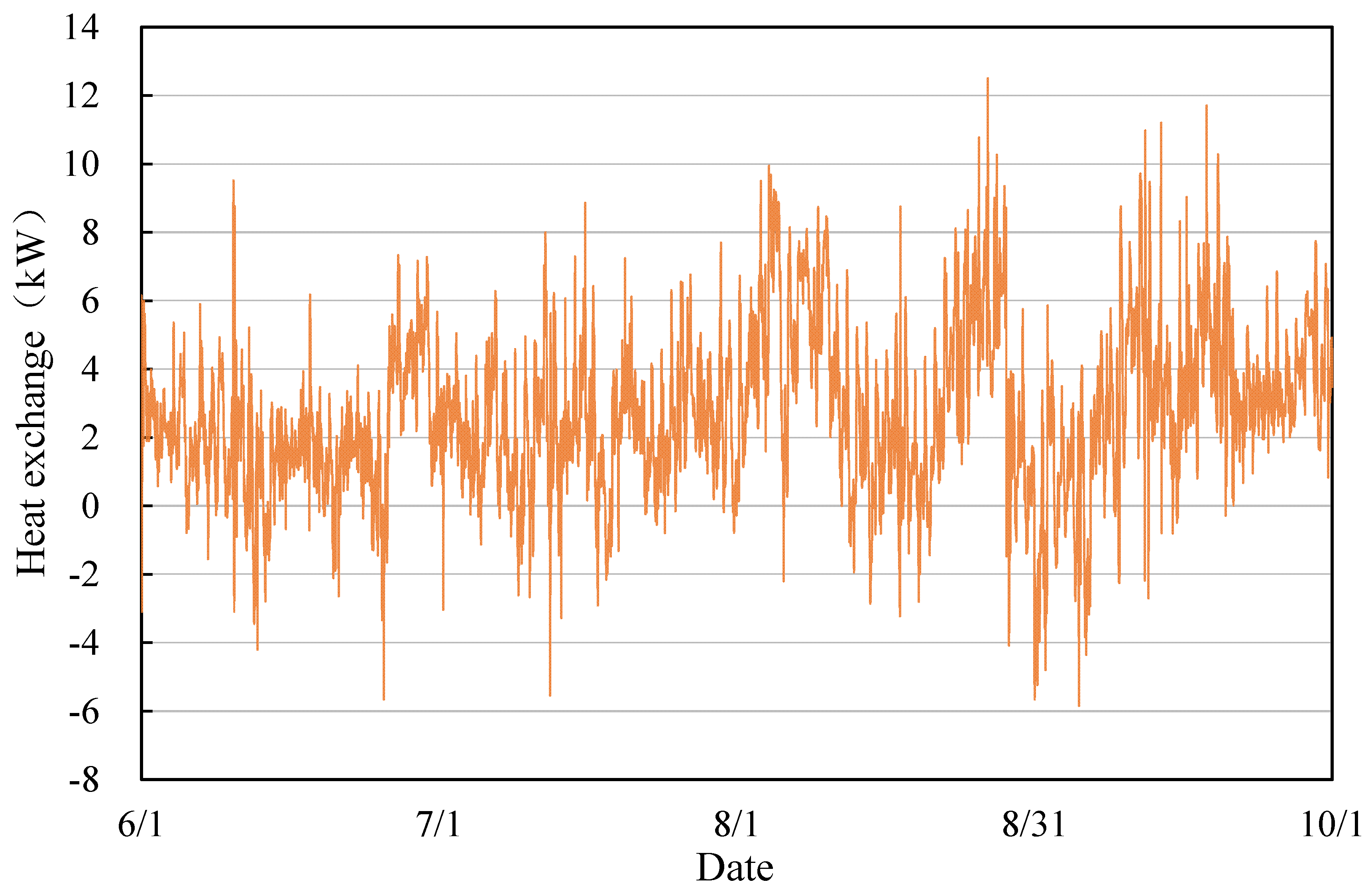 Buildings 15 00008 g017