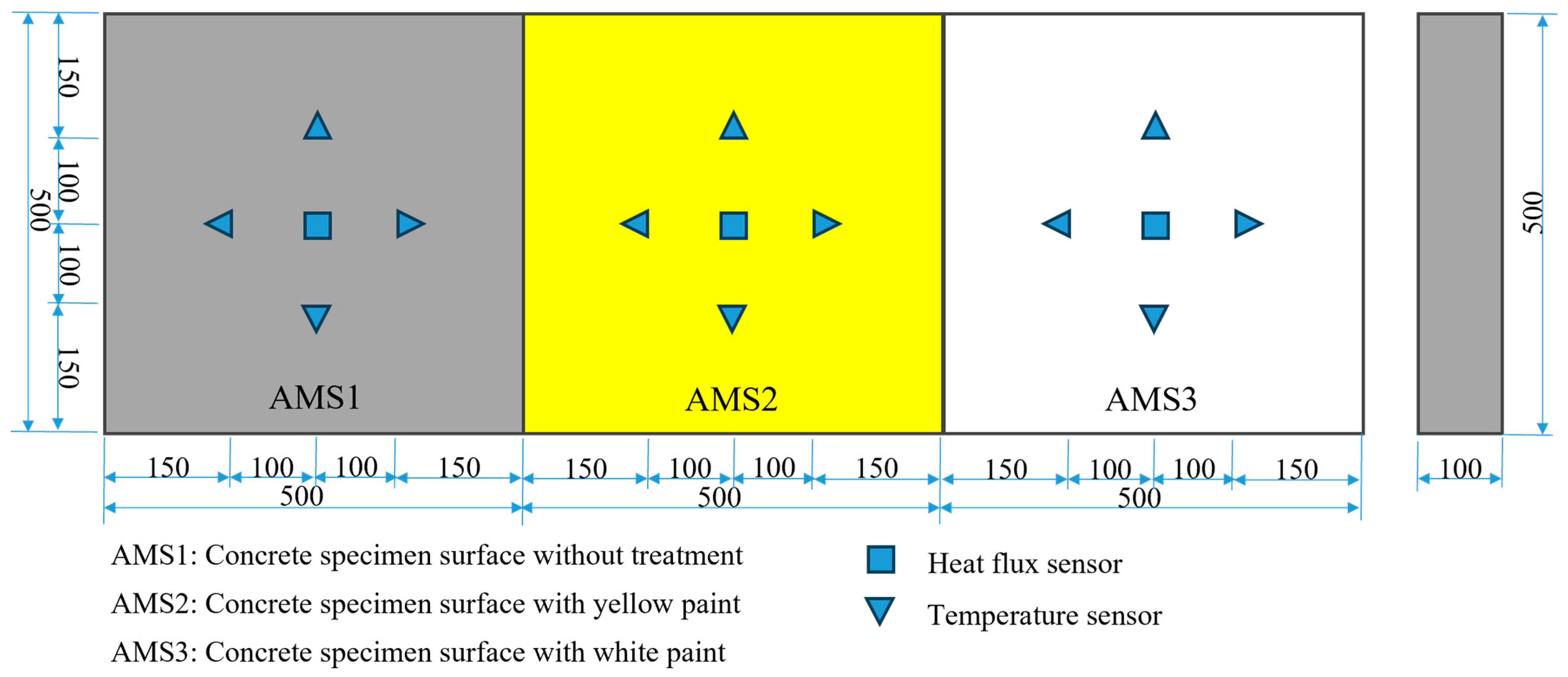 Buildings 15 00010 g003