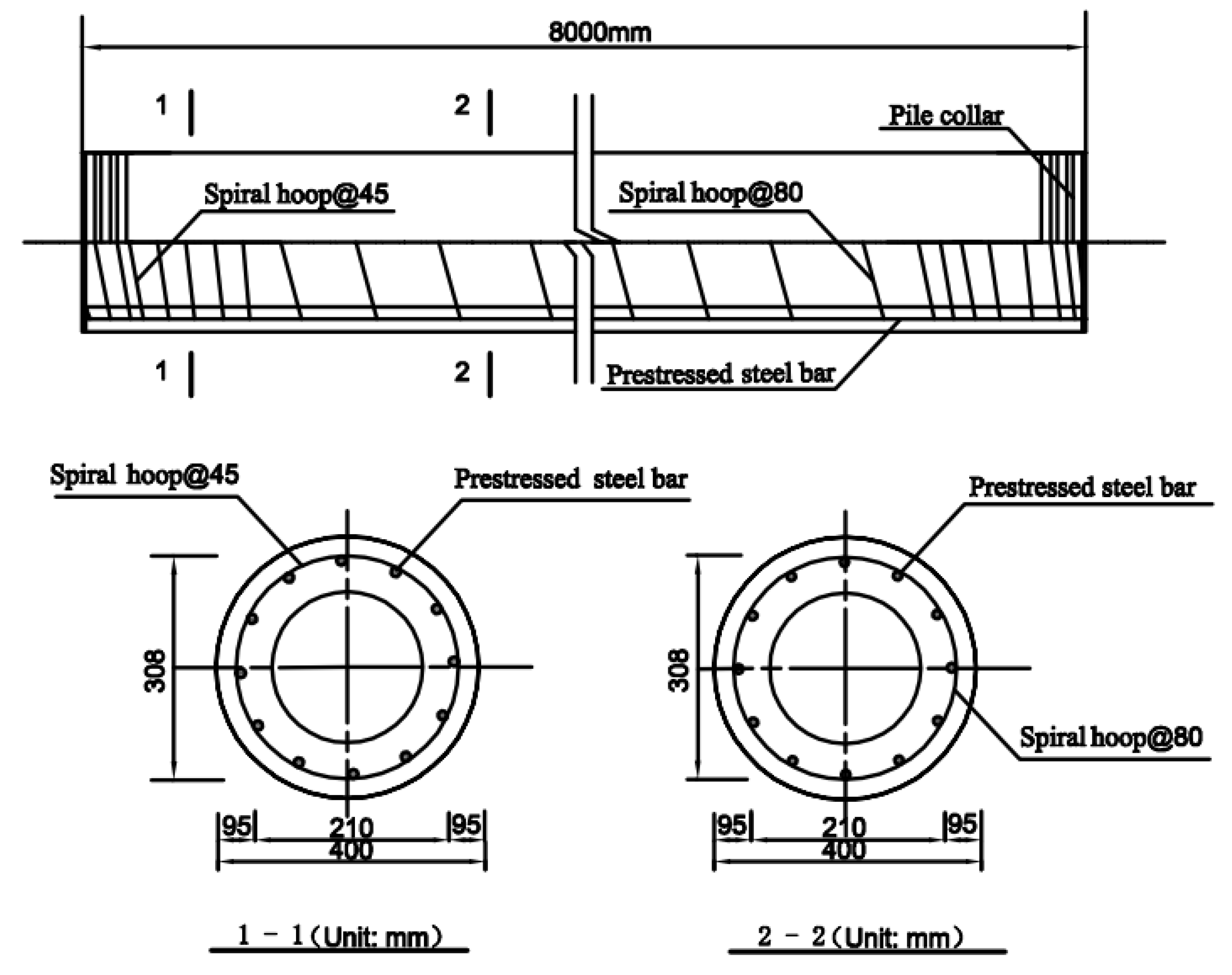 Buildings 15 00012 g001