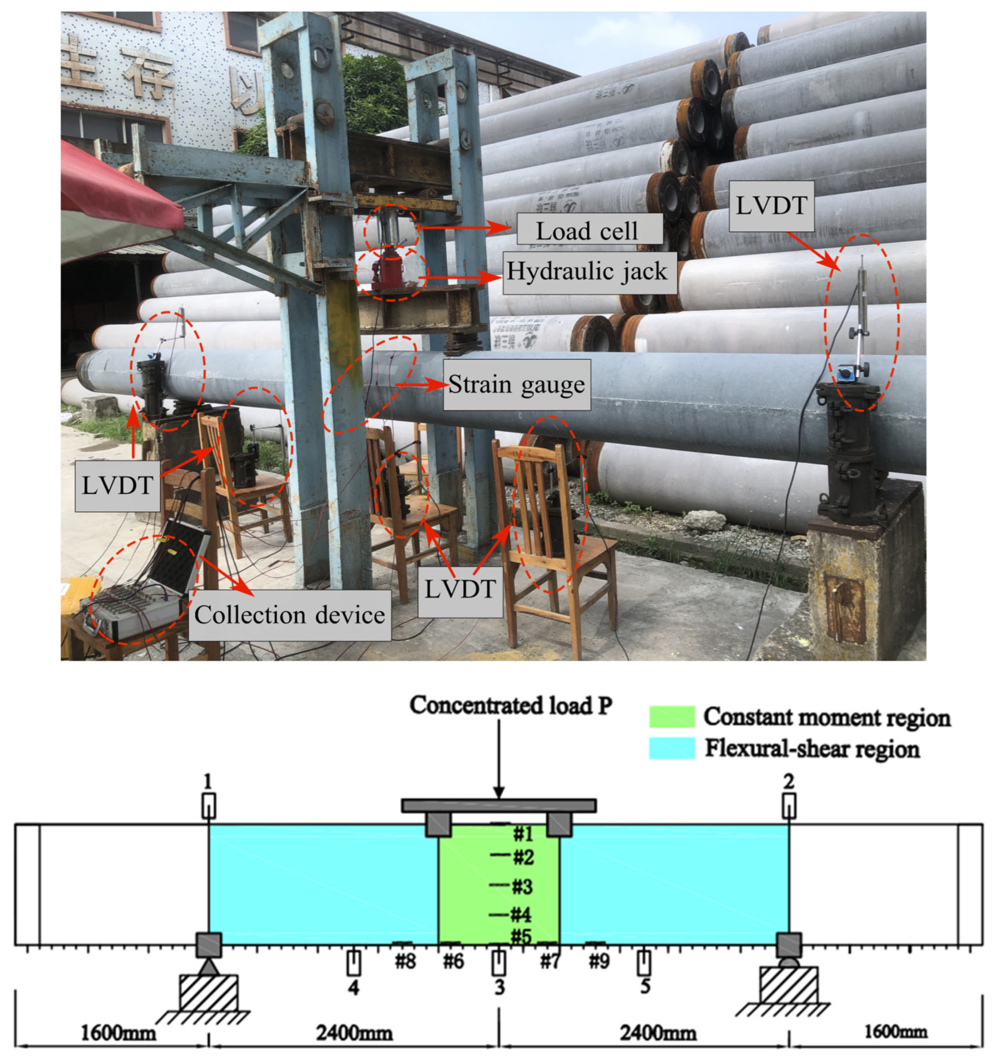 Buildings 15 00012 g004