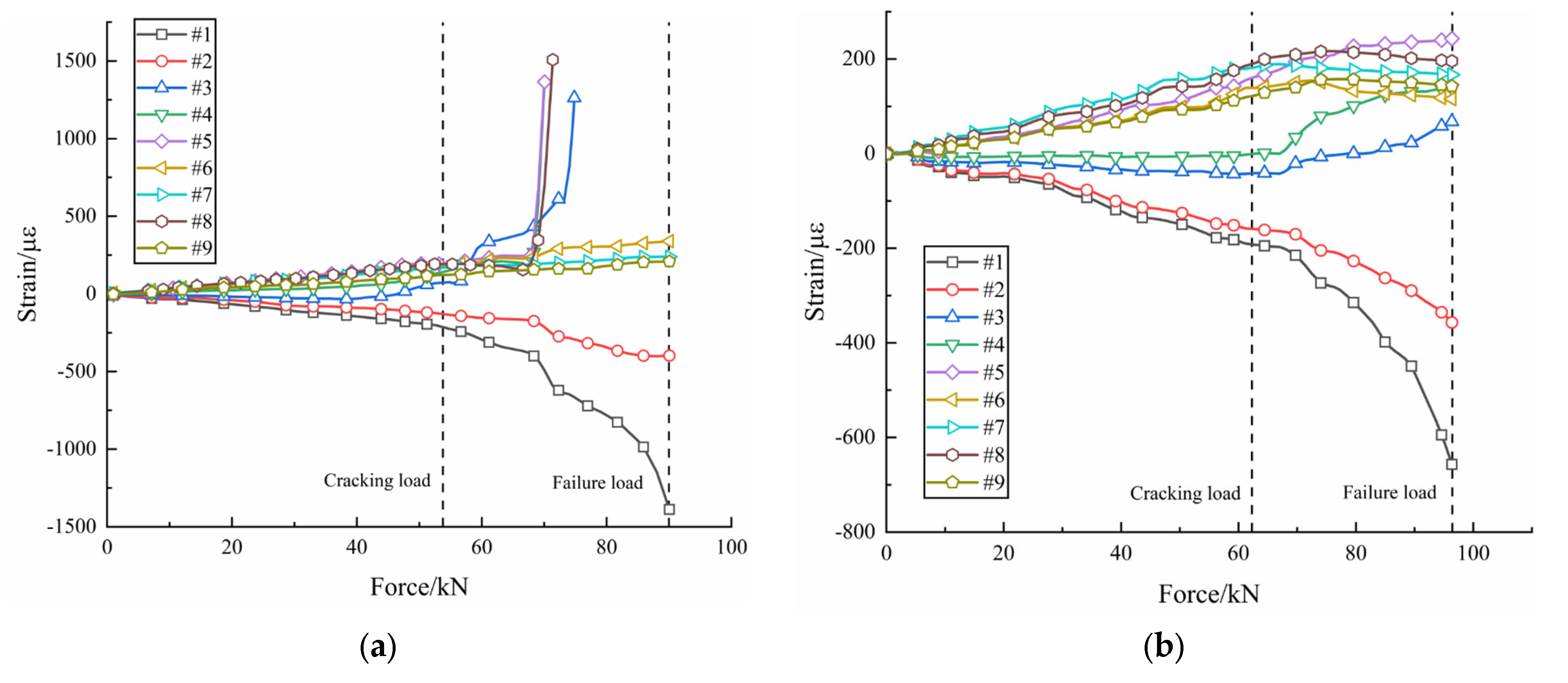 Buildings 15 00012 g007a