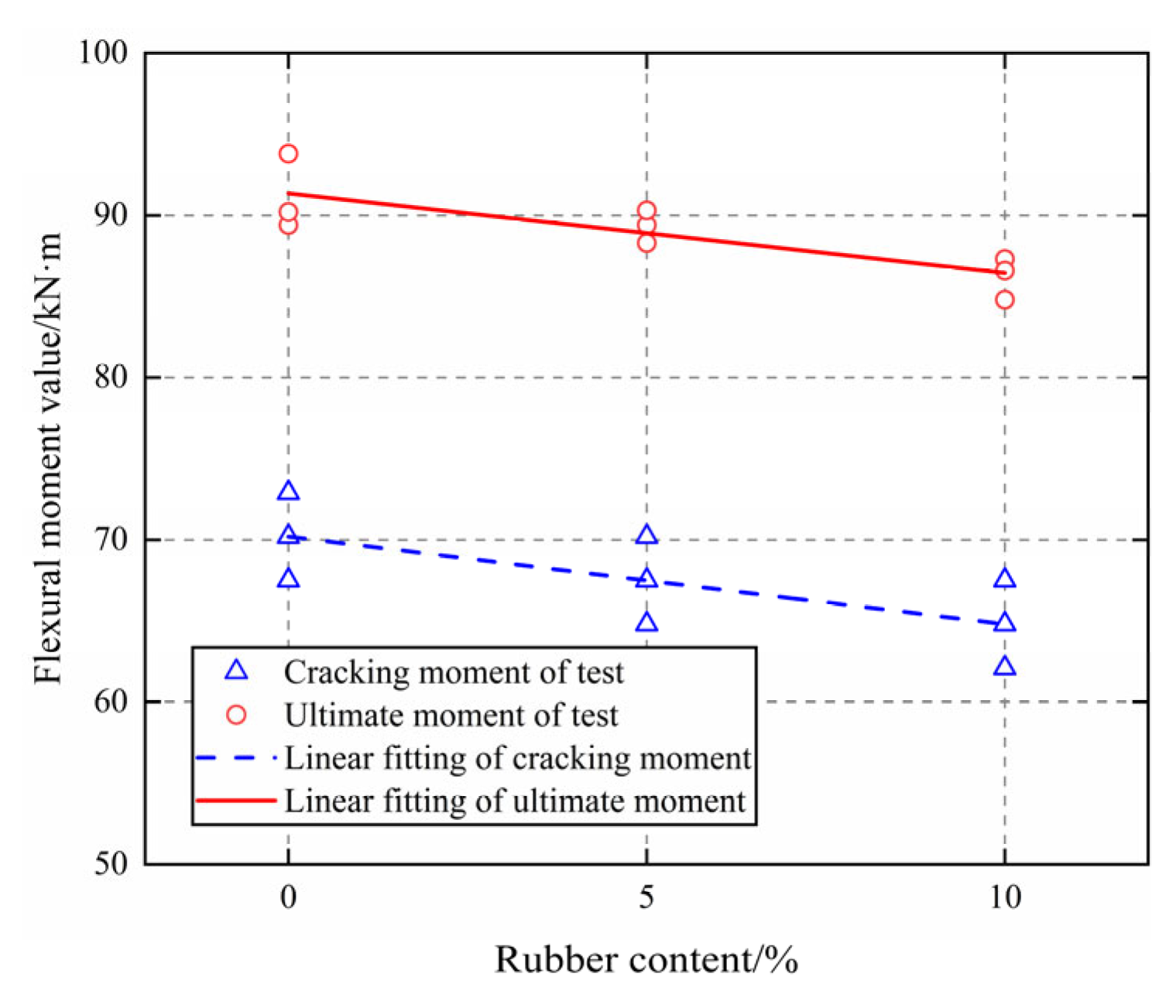 Buildings 15 00012 g010
